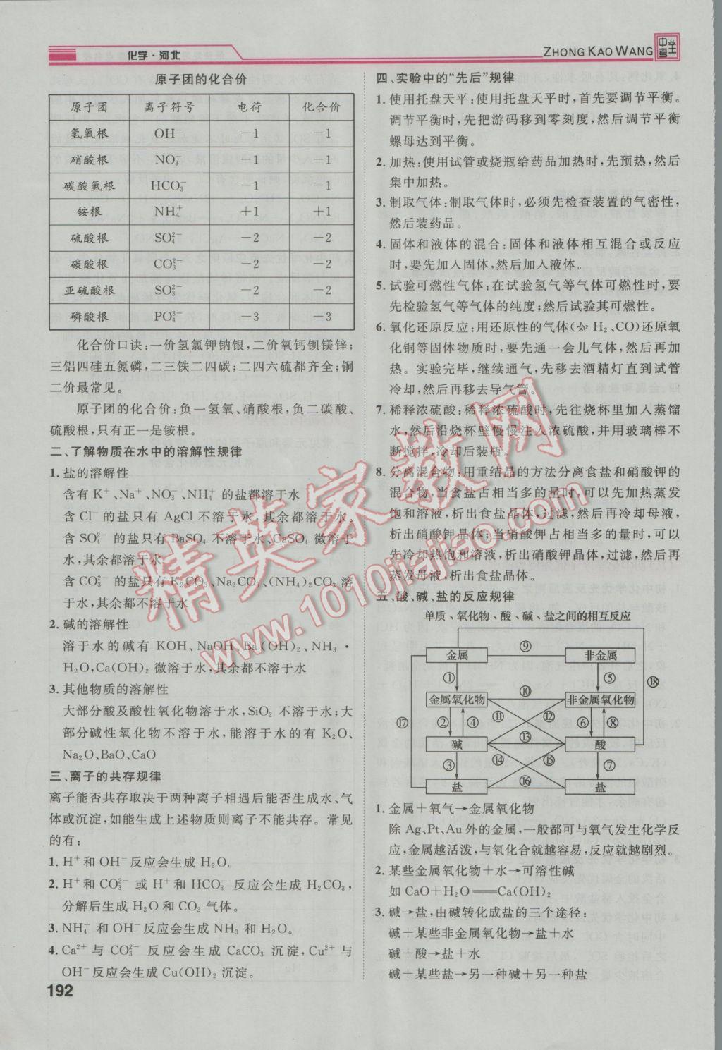 2017年鴻鵠志文化河北中考命題研究中考王化學 第二編重點題型突破篇第230頁