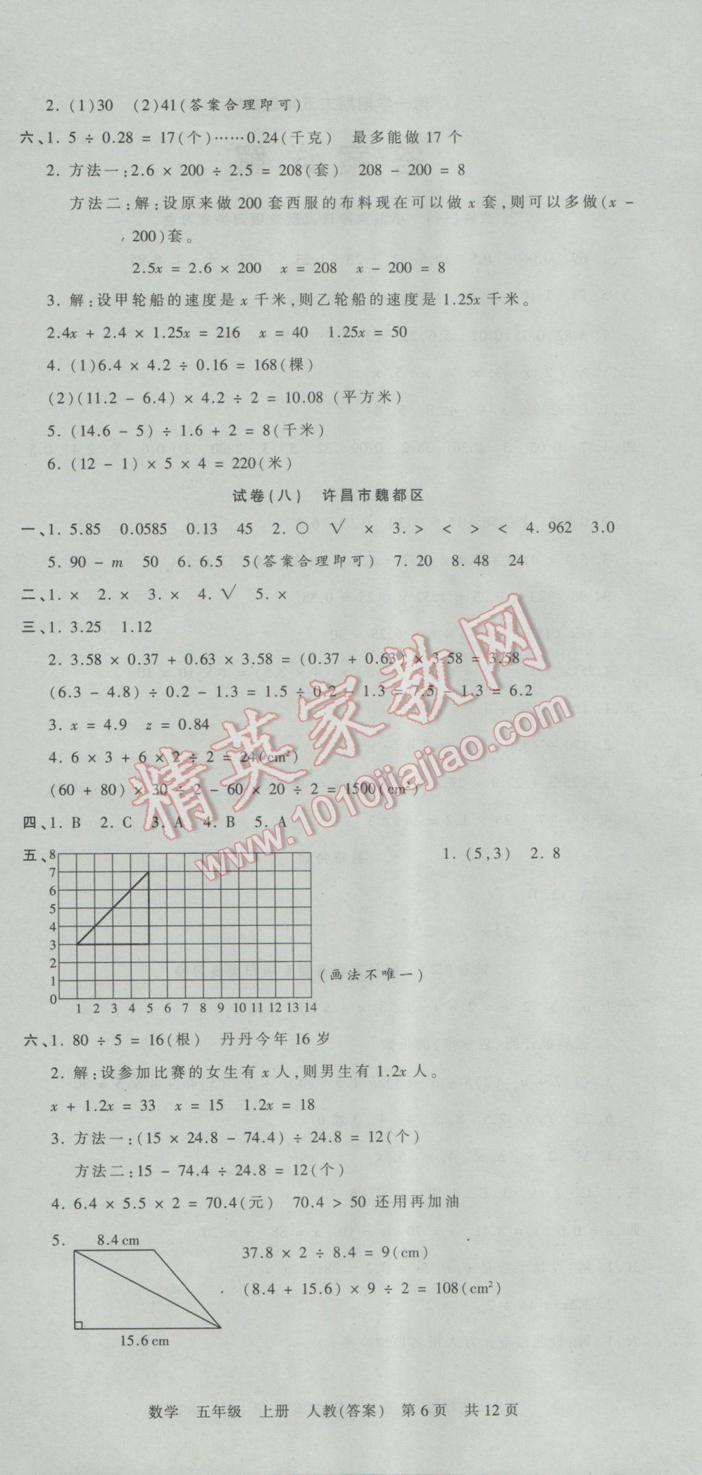 2016年王朝霞各地期末试卷精选五年级数学上册人教版河南专版 参考答案第6页