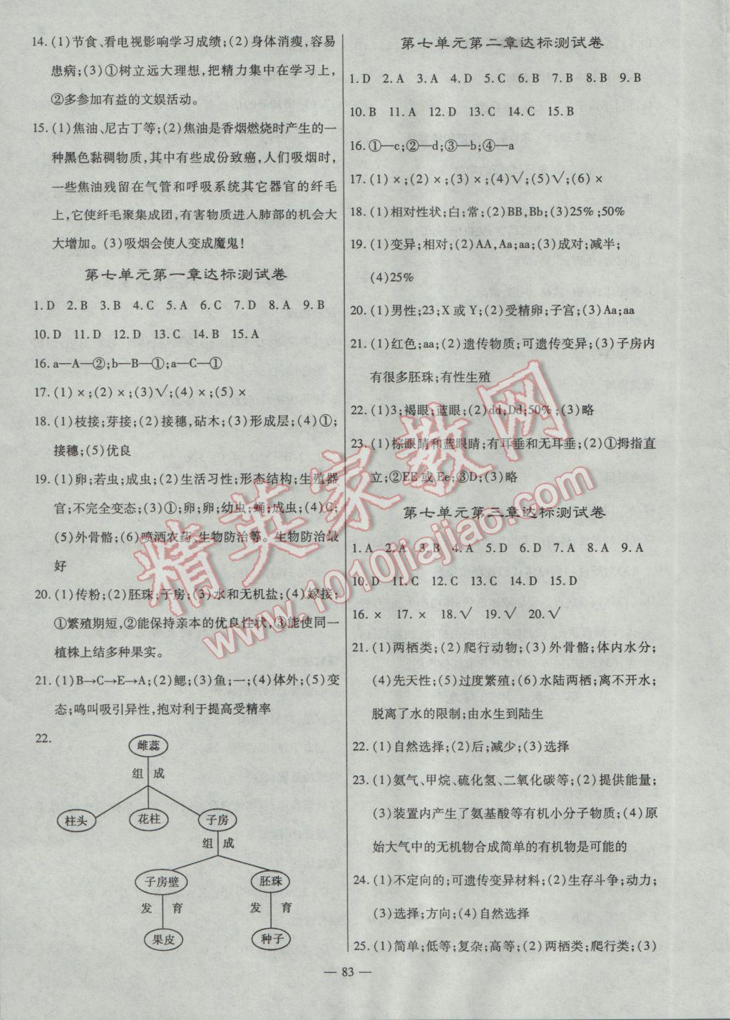 2017年高效學案金典課堂八年級生物下冊人教版 參考答案第7頁