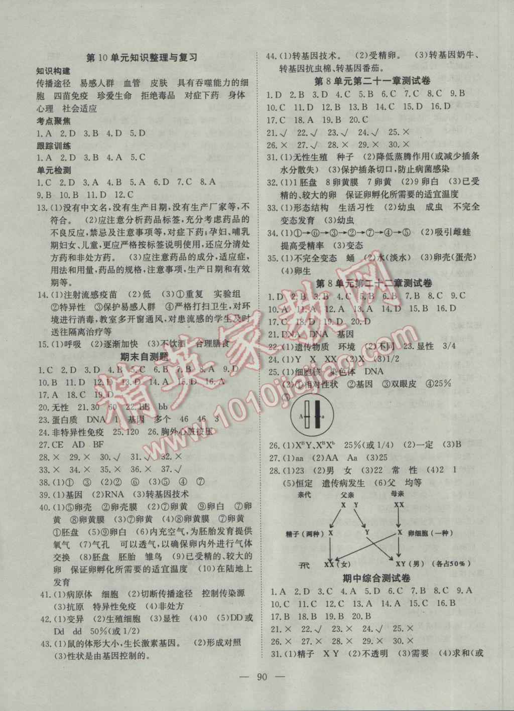 2017年探究在线高效课堂八年级生物下册苏教版 参考答案第7页