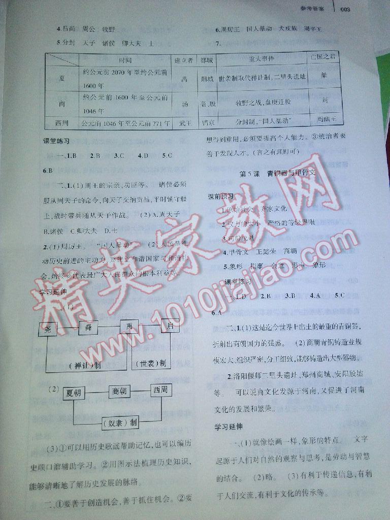 2016年基礎(chǔ)訓(xùn)練七年級(jí)歷史上冊(cè)人教版僅限河南省內(nèi)使用大象出版社 第39頁(yè)