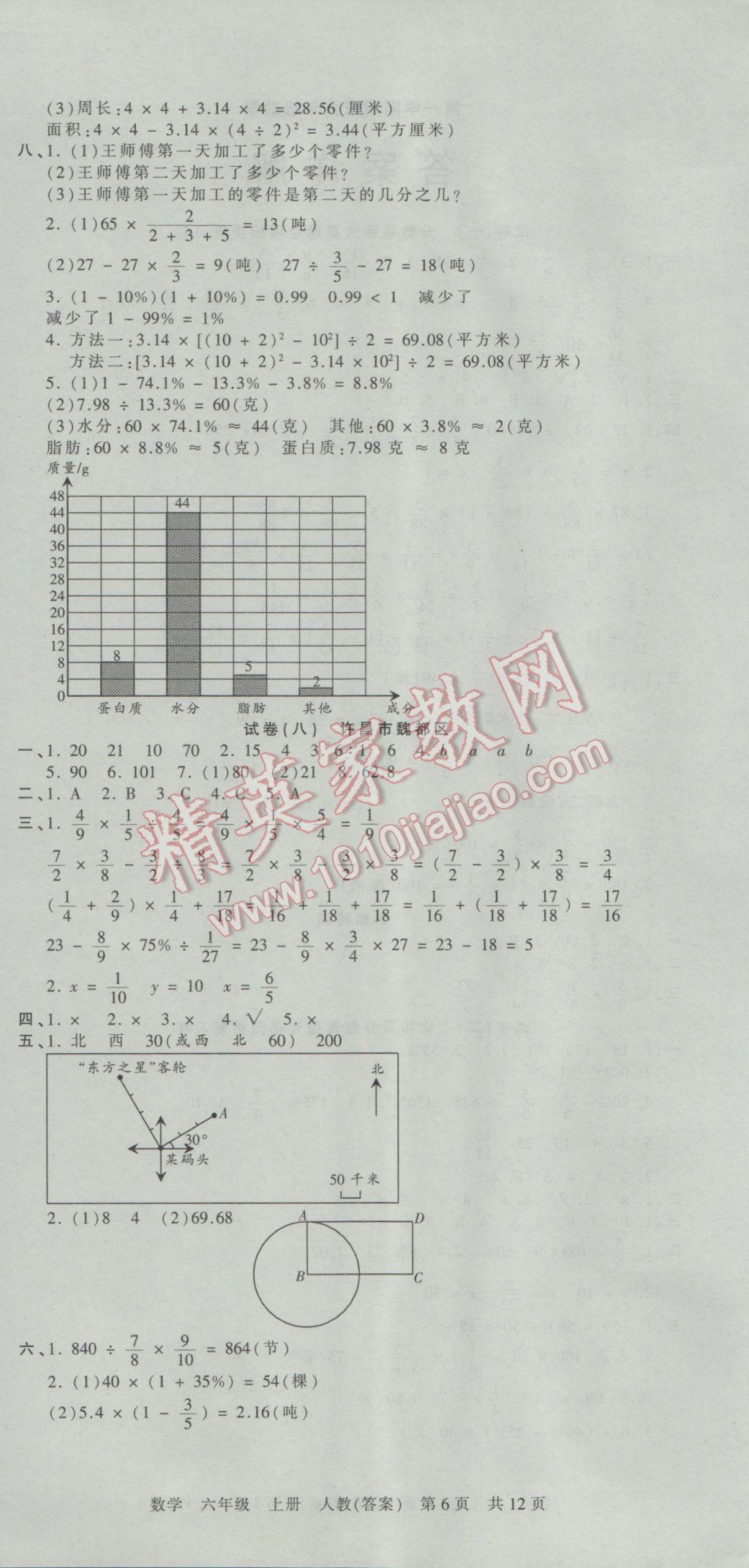 2016年王朝霞各地期末試卷精選六年級(jí)數(shù)學(xué)上冊(cè)人教版河南專(zhuān)版 參考答案第6頁(yè)