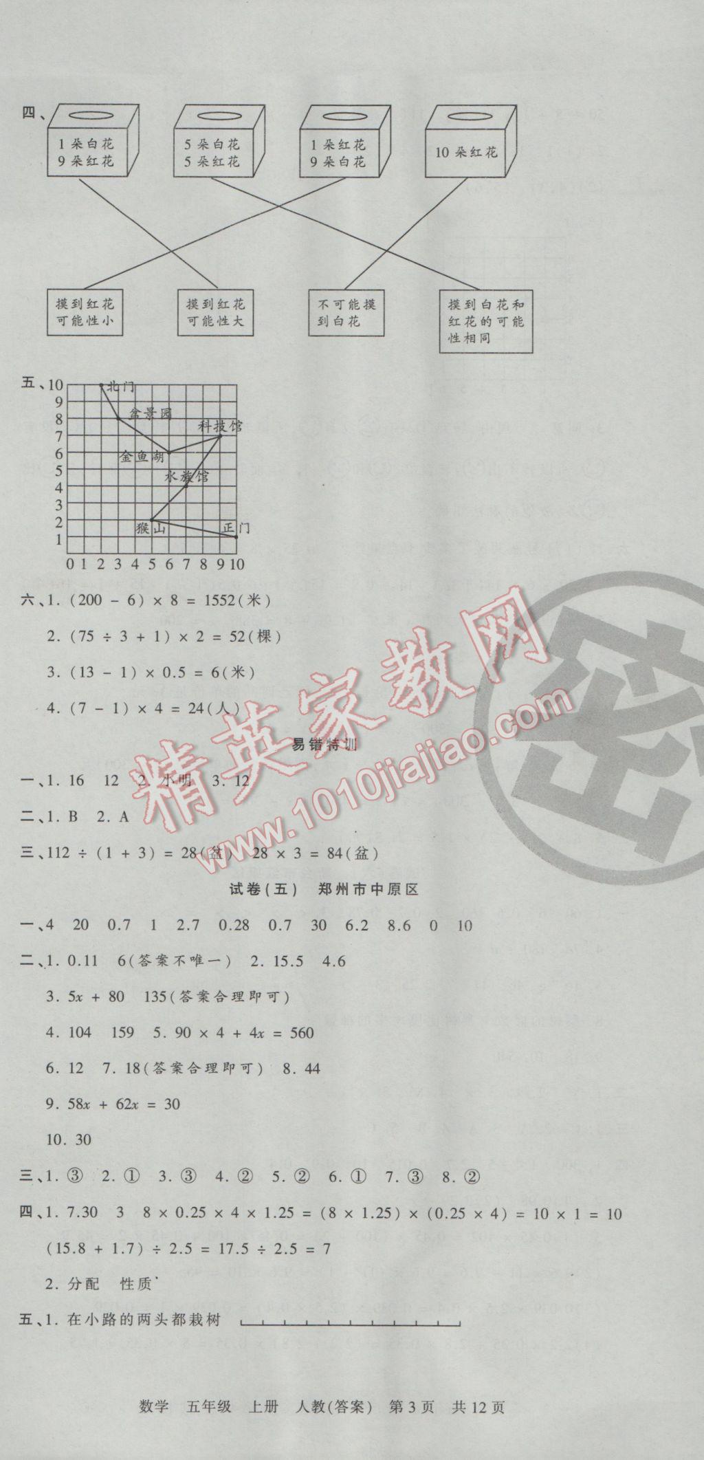 2016年王朝霞各地期末试卷精选五年级数学上册人教版河南专版 参考答案第3页