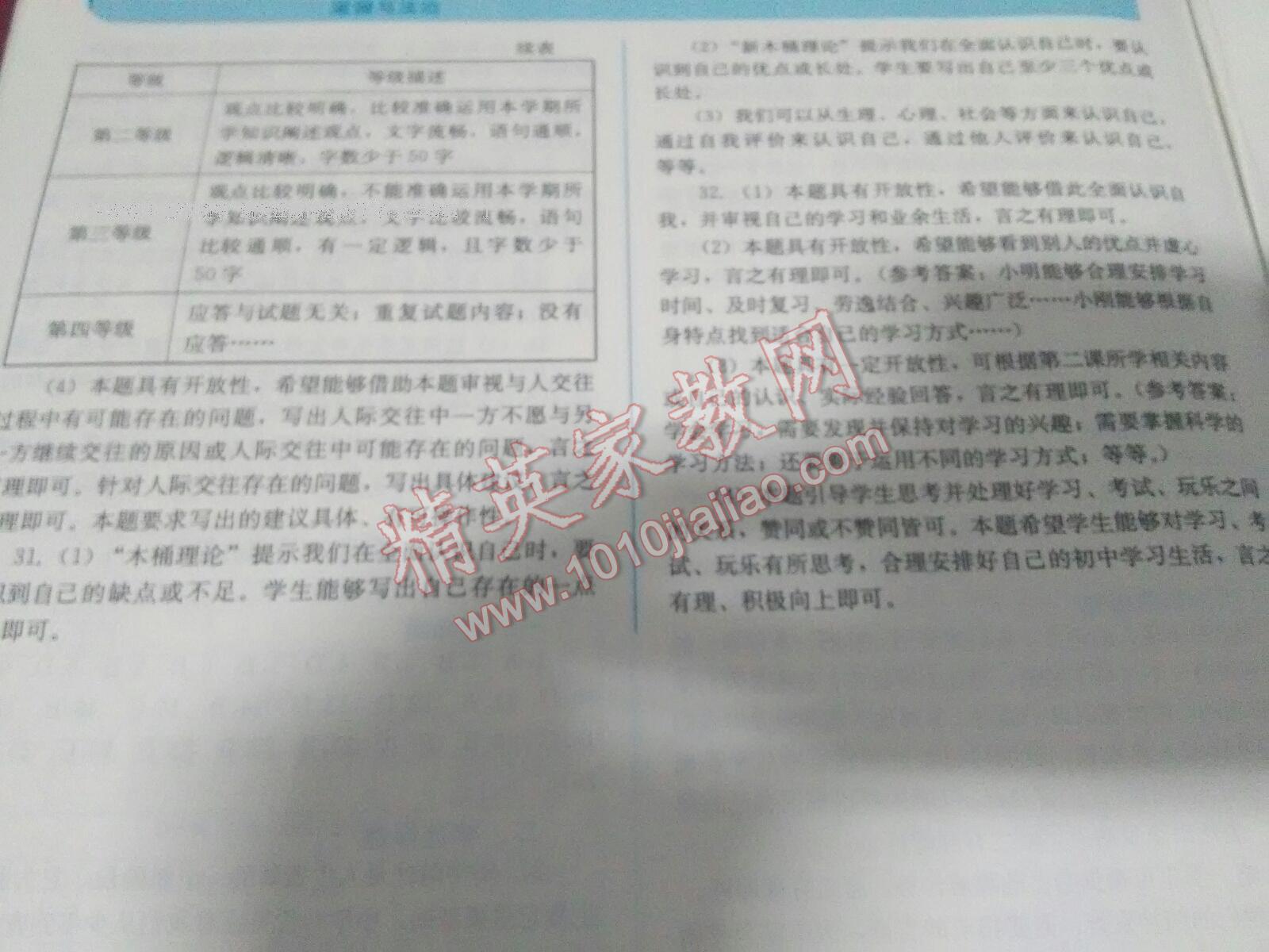 2016年人教金學(xué)典同步解析與測評七年級道德與法治上冊 第25頁