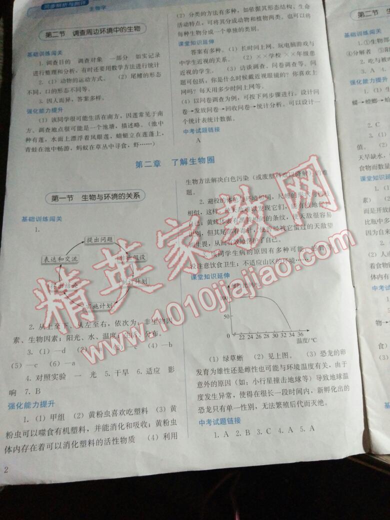 2016年人教金學(xué)典同步解析與測(cè)評(píng)七年級(jí)生物學(xué)上冊(cè)人教版河北專版 第17頁(yè)