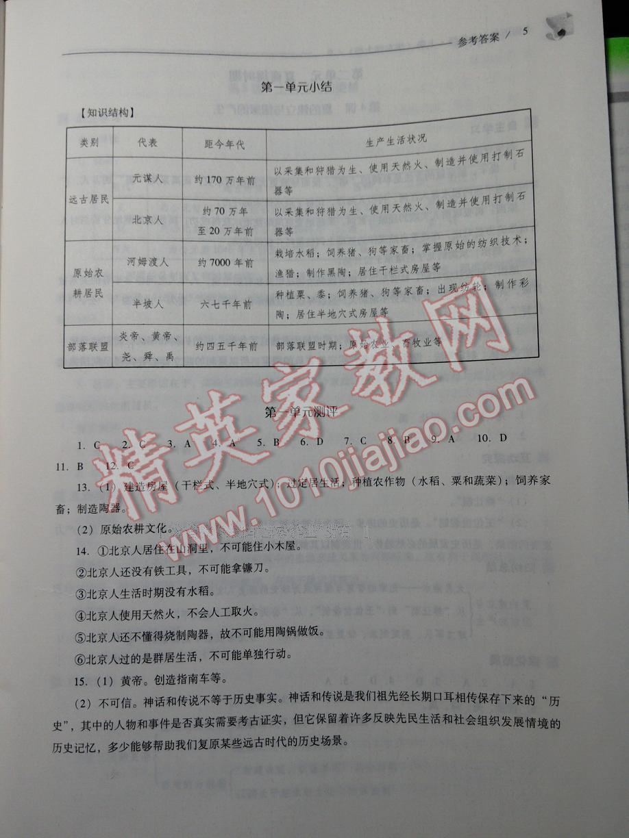 2016年新课程问题解决导学方案七年级中国历史上册华东师大版 第71页