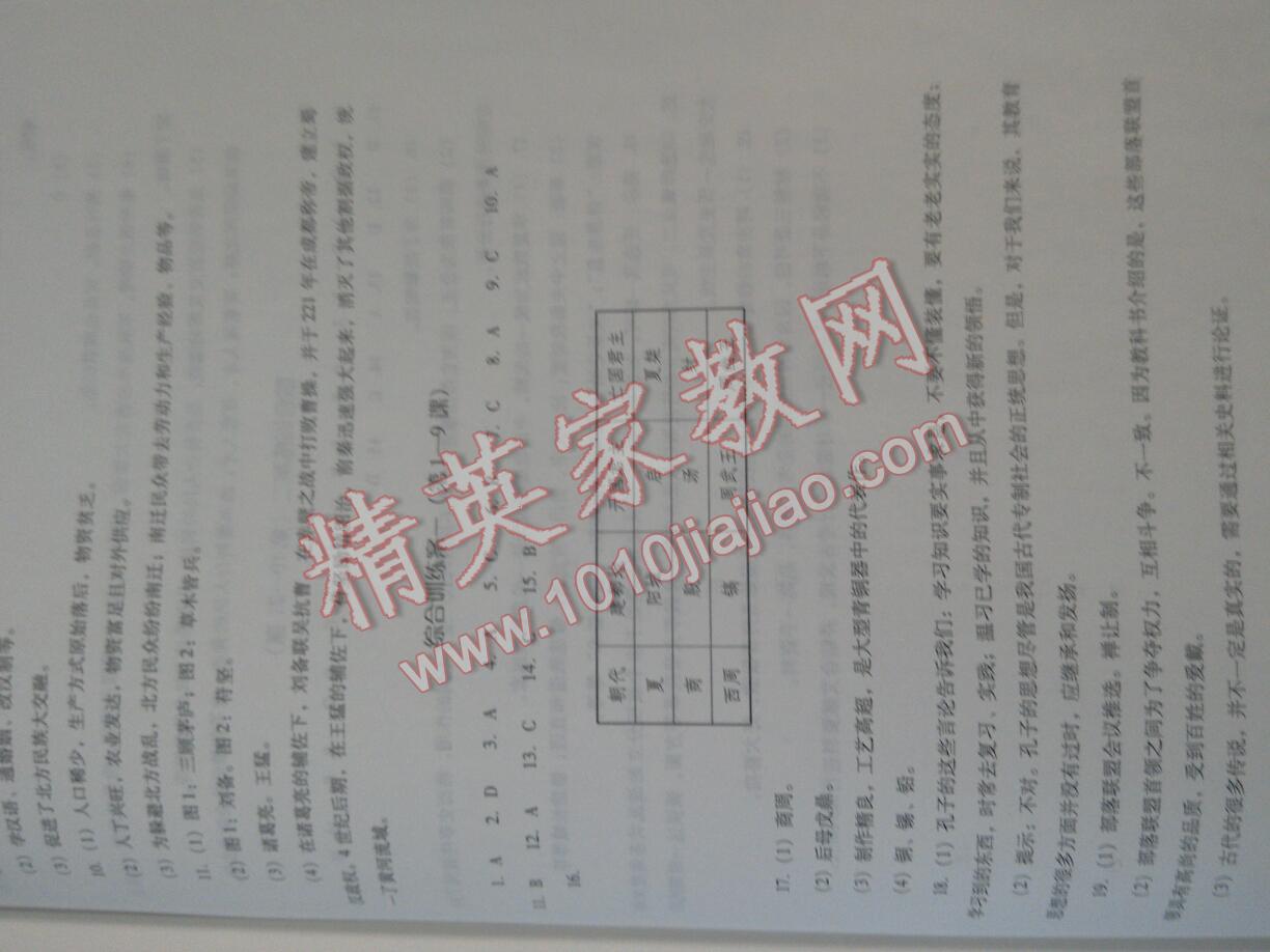 2016年新課程問題解決導(dǎo)學(xué)方案七年級中國歷史上冊華東師大版 第101頁