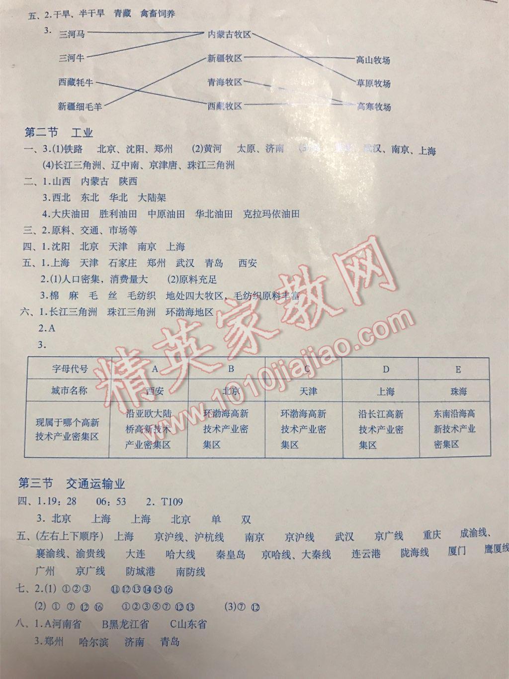 2016年地理填充圖冊八年級上冊湘教版星球地圖出版社 第20頁