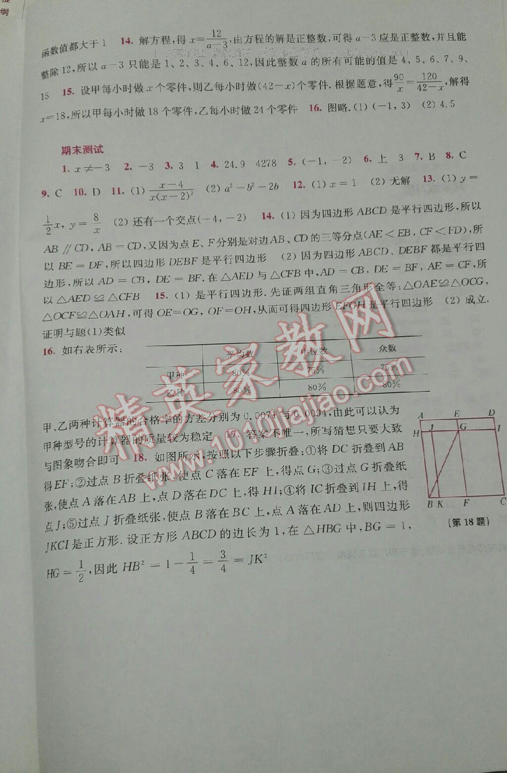 2015年同步练习册八年级数学下册 第17页