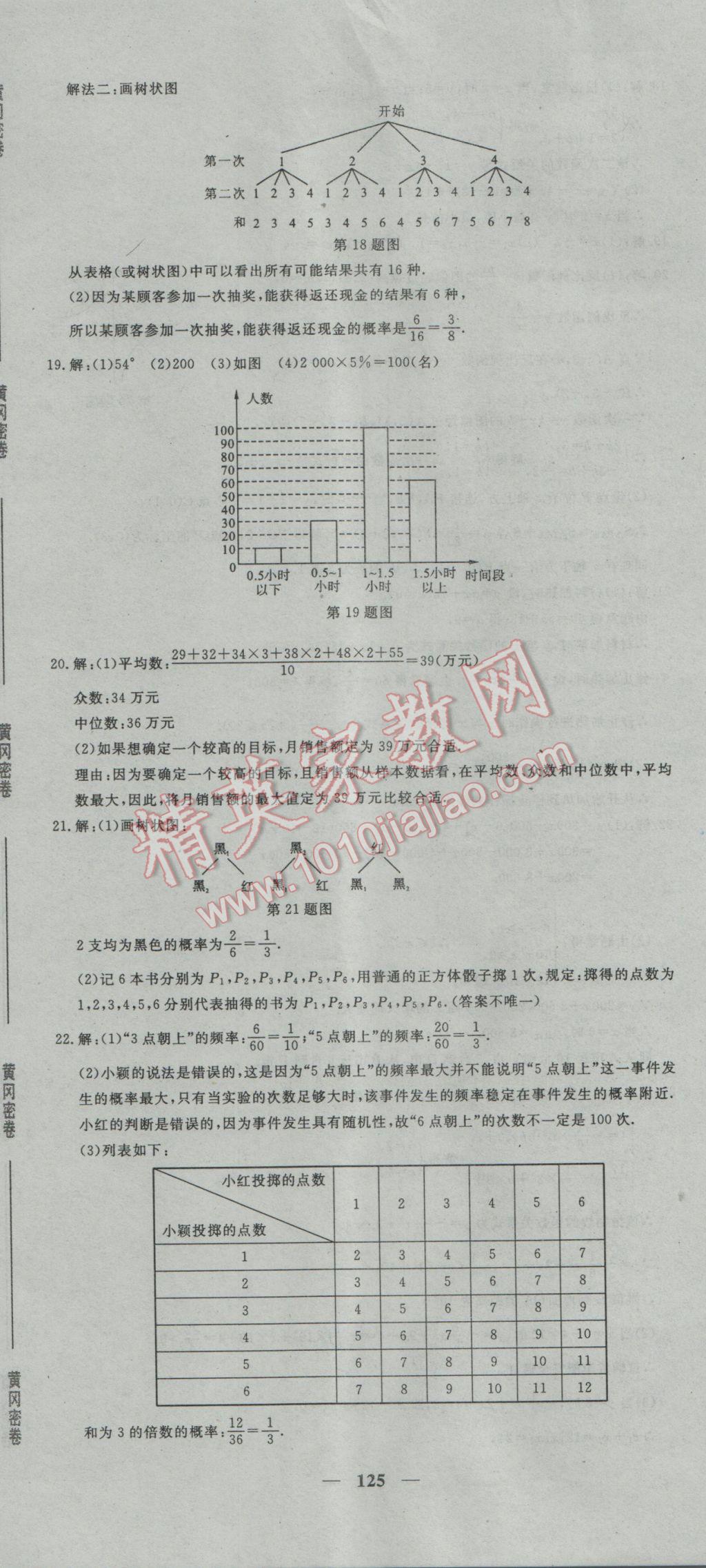 2017年王后雄黃岡密卷九年級數學下冊滬科版 參考答案第17頁