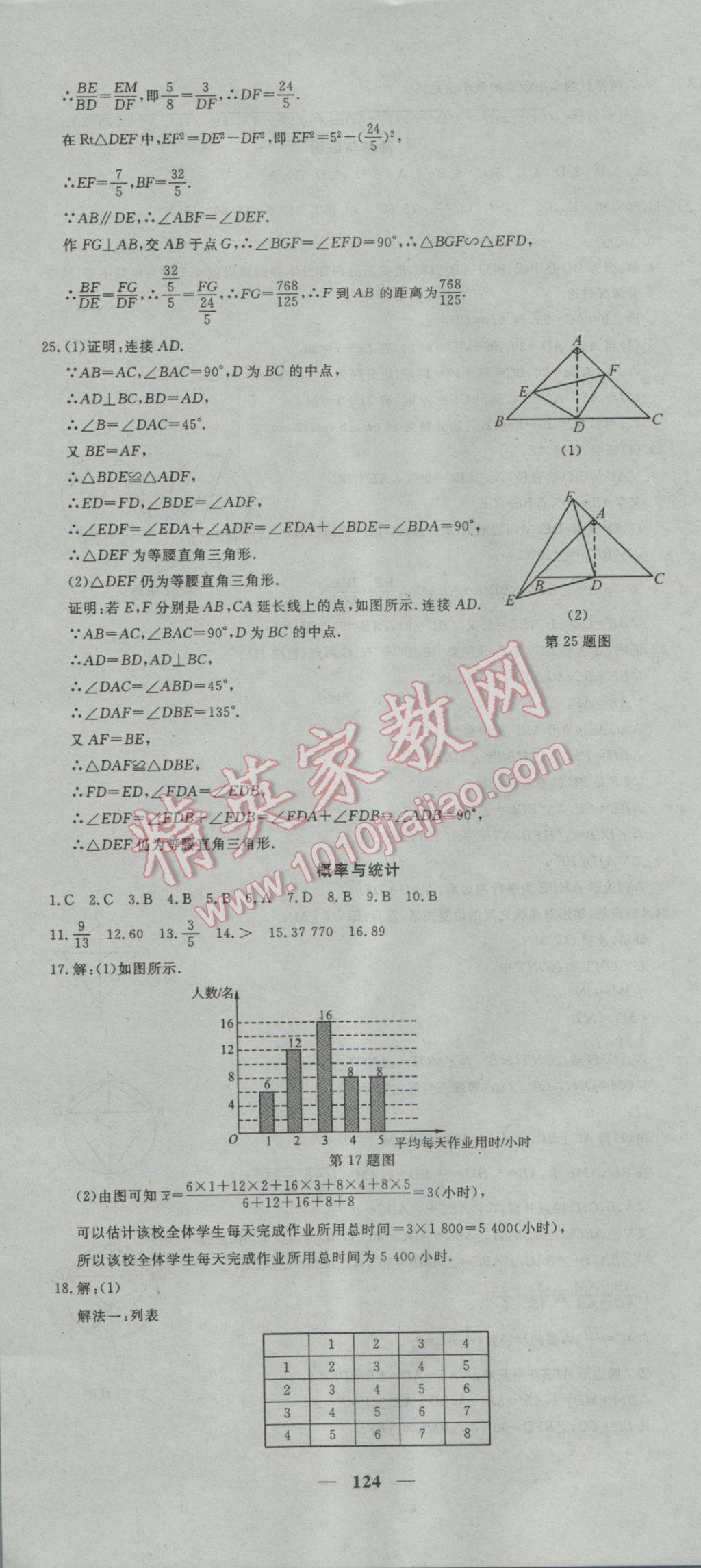 2017年王后雄黃岡密卷九年級數學下冊滬科版 參考答案第16頁