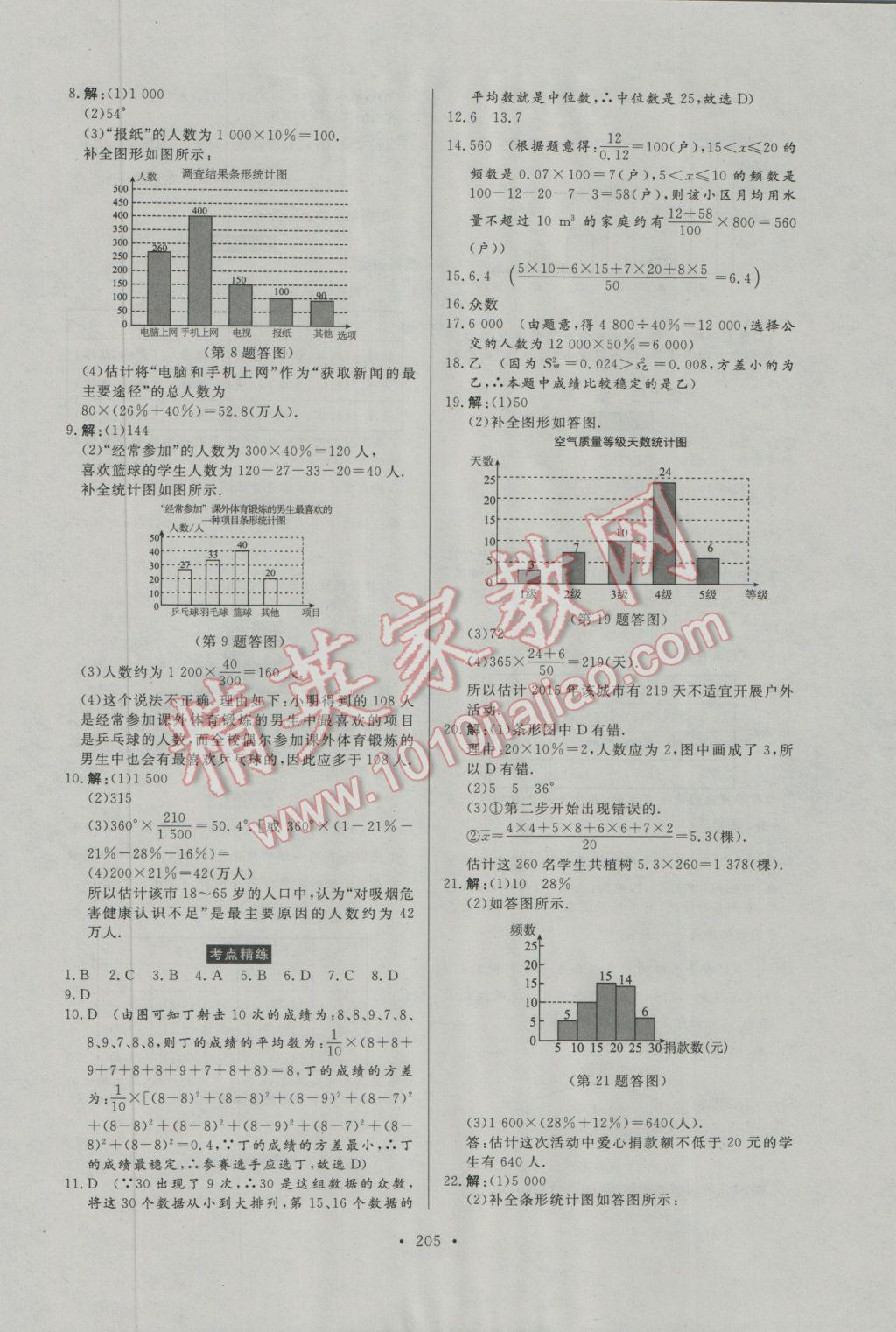 2017年人民東方書業(yè)河南省學業(yè)考試初中總復習風向標數(shù)學 參考答案第43頁