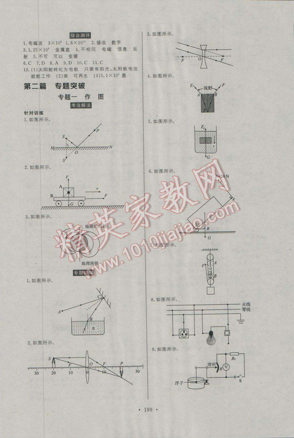 2017年人民東方書業(yè)河南省學(xué)業(yè)考試初中總復(fù)習(xí)風(fēng)向標(biāo)物理 參考答案第21頁