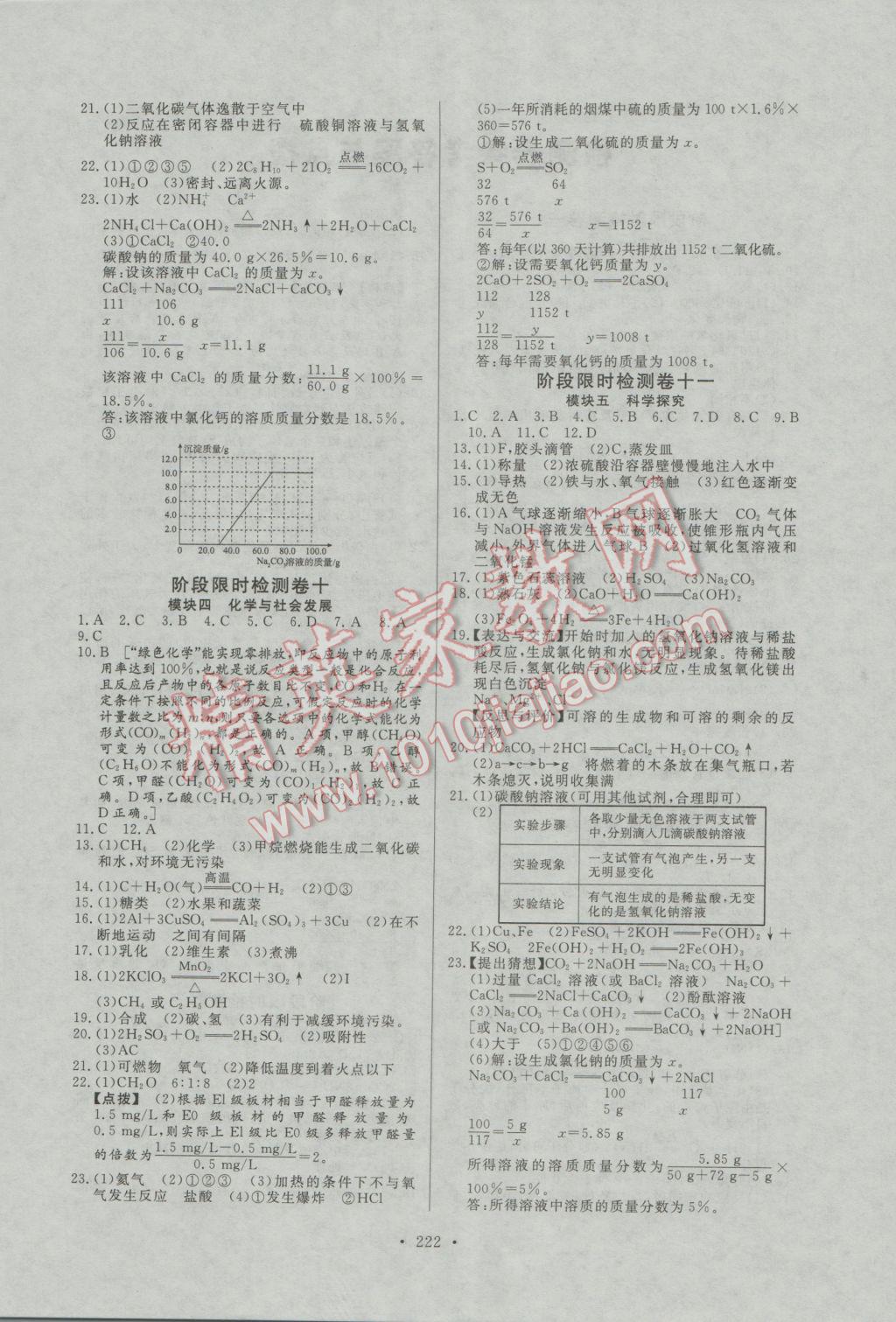 2017年人民東方書業(yè)河南省學業(yè)考試初中總復習風向標化學 試卷參考答案第24頁