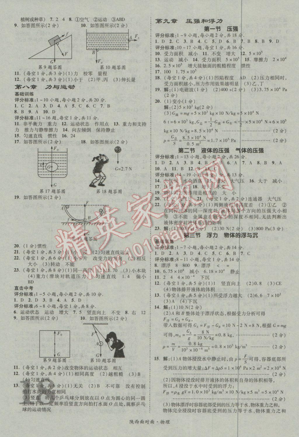 2017年陜西中考面對面物理第13年第13版 參考答案第18頁