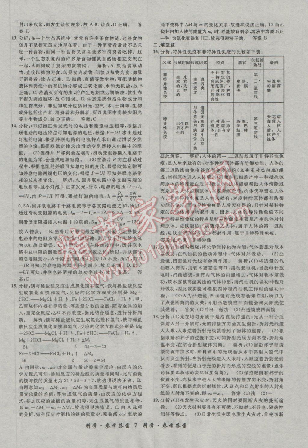 2017年浙江省3年中考試卷匯編中考考什么科學 參考答案第7頁