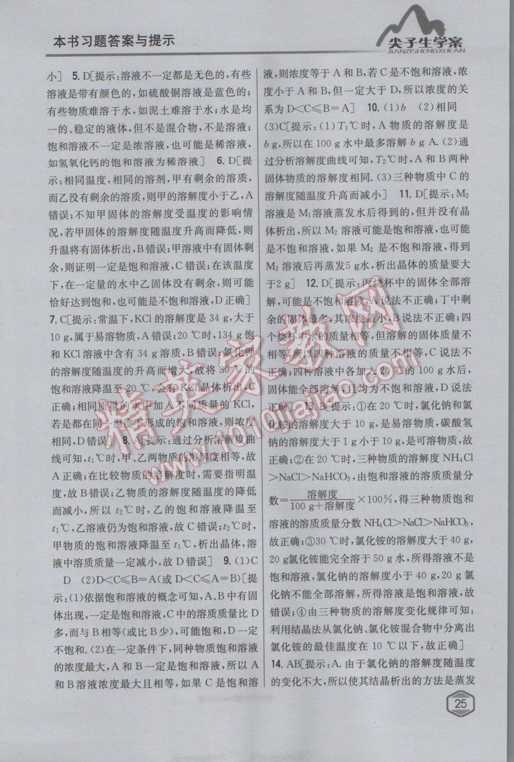 2017年尖子生學(xué)案九年級(jí)化學(xué)下冊(cè)人教版 參考答案第14頁