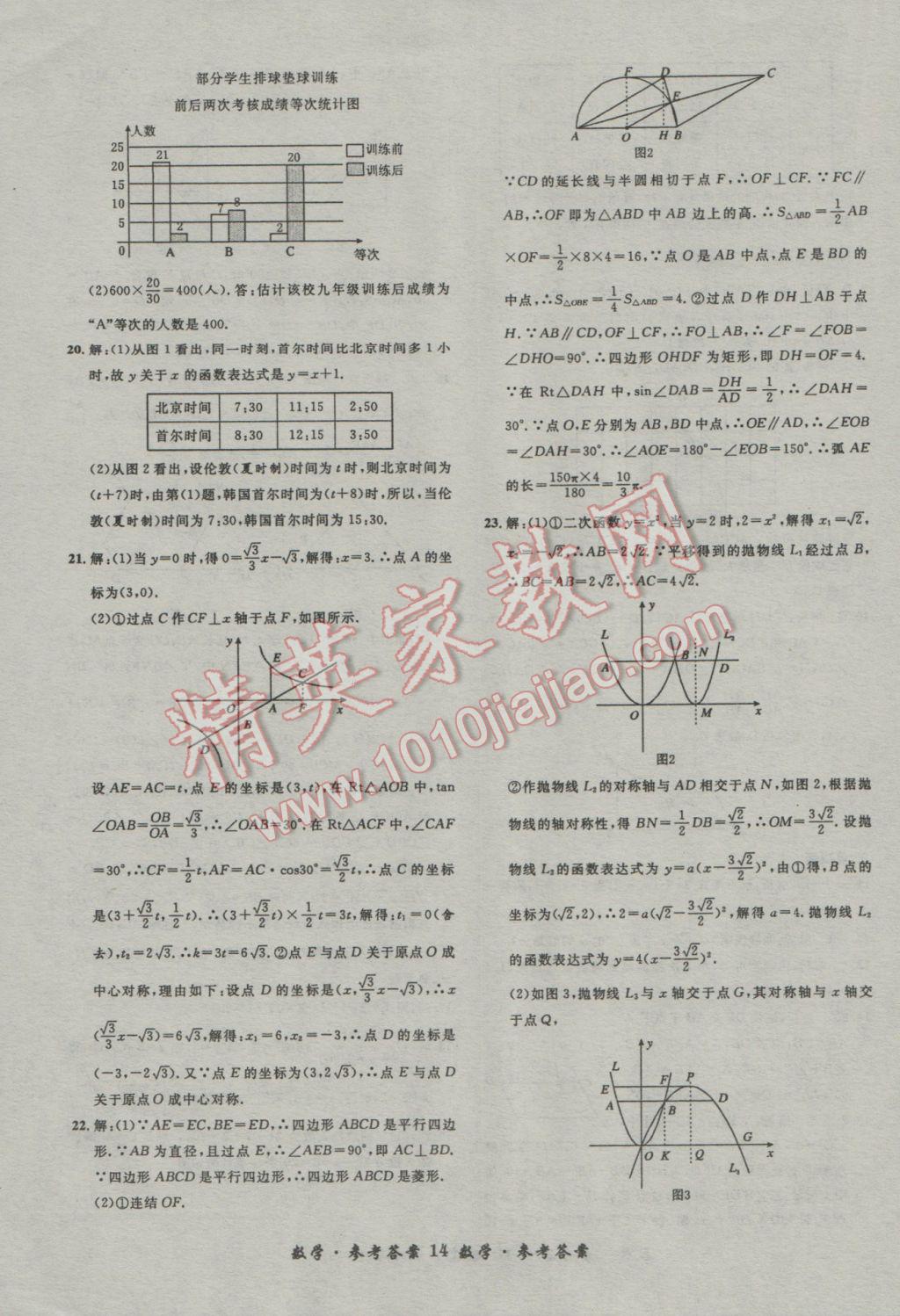 2017年浙江省3年中考試卷匯編中考考什么數(shù)學 參考答案第14頁