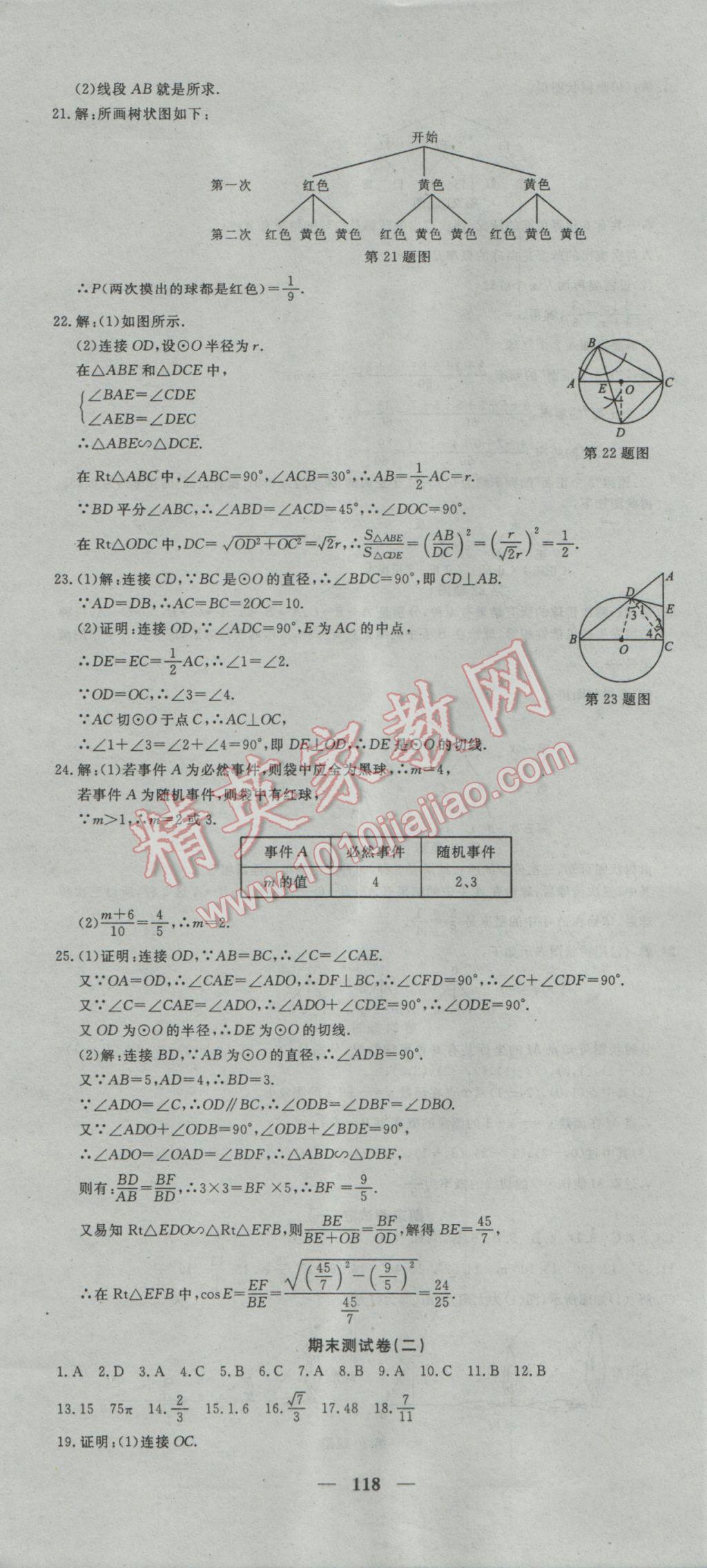 2017年王后雄黃岡密卷九年級數學下冊滬科版 參考答案第10頁