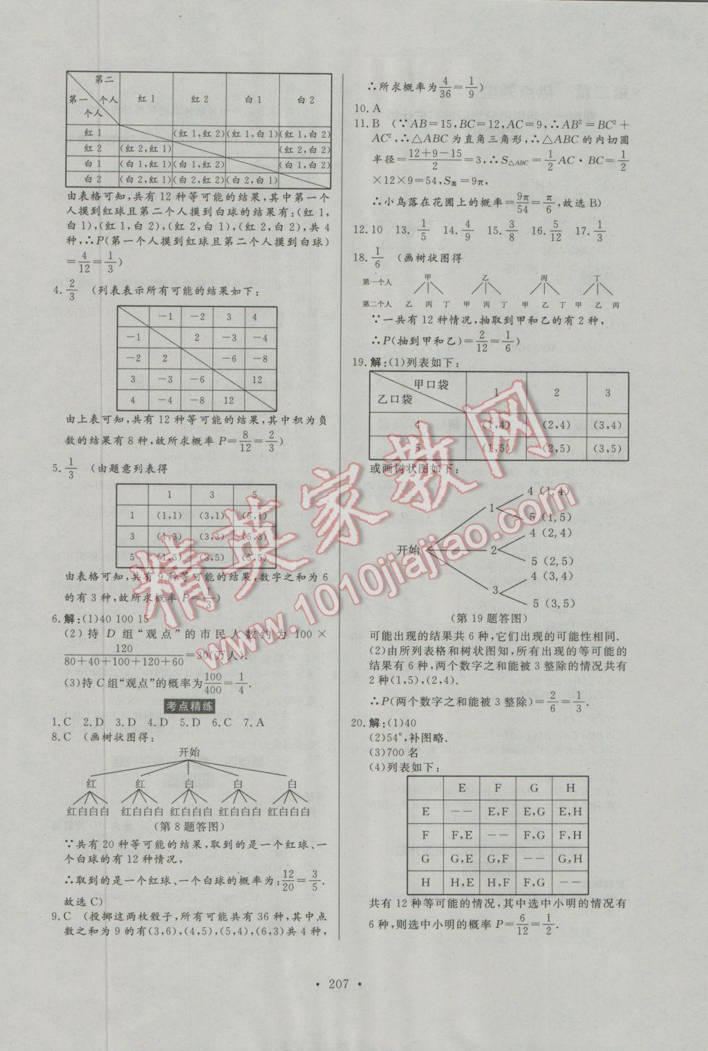 2017年人民東方書業(yè)河南省學業(yè)考試初中總復習風向標數(shù)學 參考答案第45頁