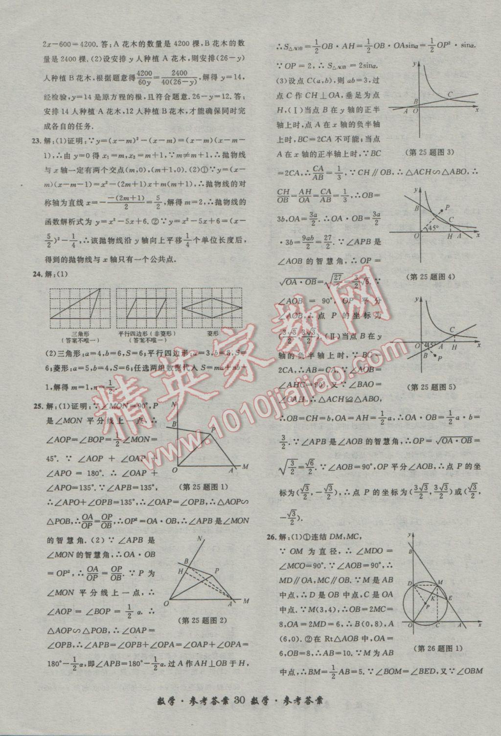 2017年浙江省3年中考試卷匯編中考考什么數(shù)學(xué) 參考答案第30頁