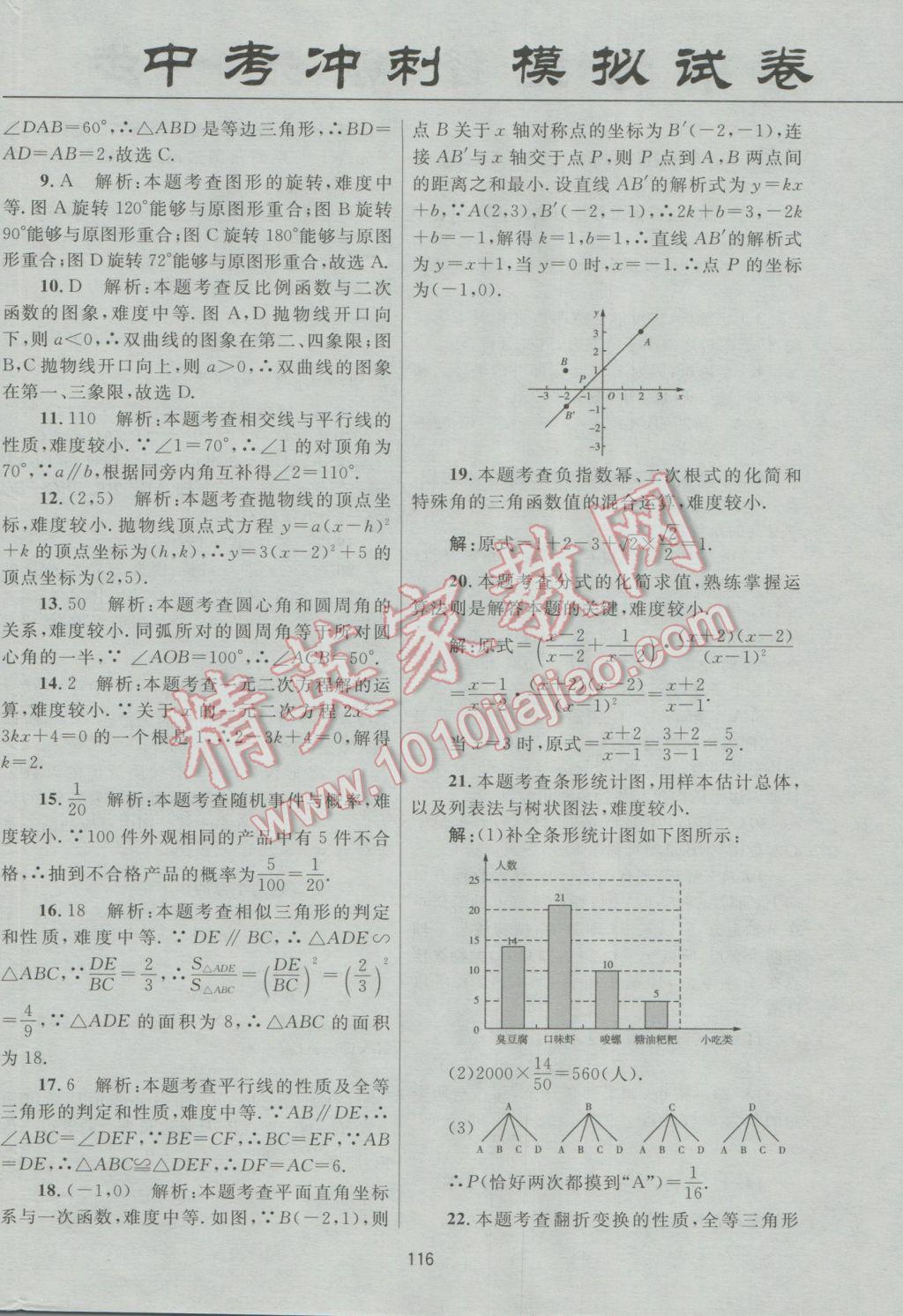 2017年中考先鋒專題復習與模擬沖刺試卷湖南省數(shù)學 參考答案第12頁