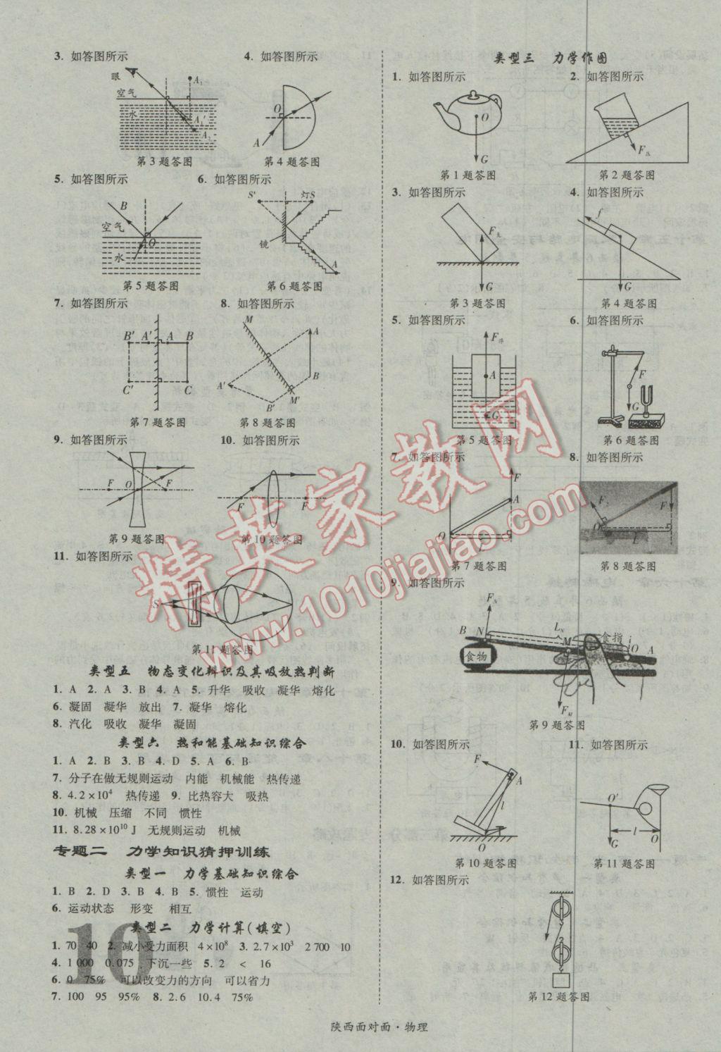 2017年陜西中考面對(duì)面物理第13年第13版 參考答案第10頁(yè)