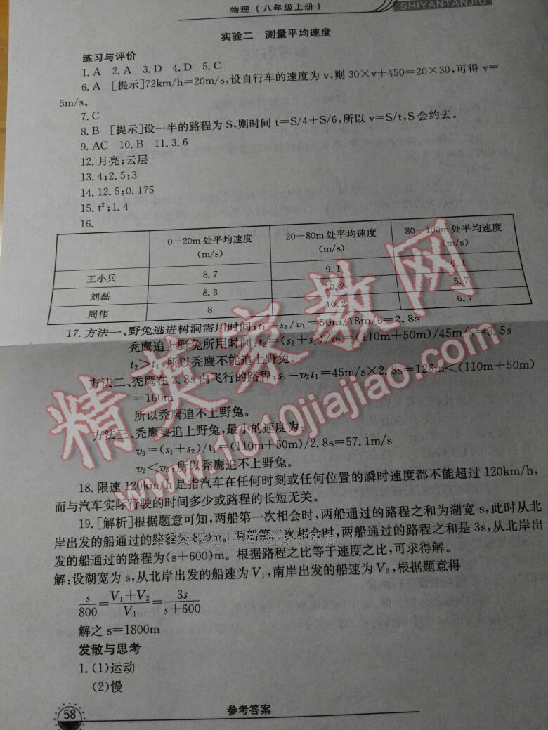 2016年實(shí)驗(yàn)探究報(bào)告練習(xí)冊(cè)八年級(jí)物理上冊(cè) 第2頁(yè)