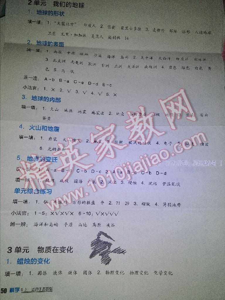 2016年小學(xué)生學(xué)習(xí)實(shí)踐園地六年級(jí)科學(xué)上冊(cè)蘇教版 第2頁