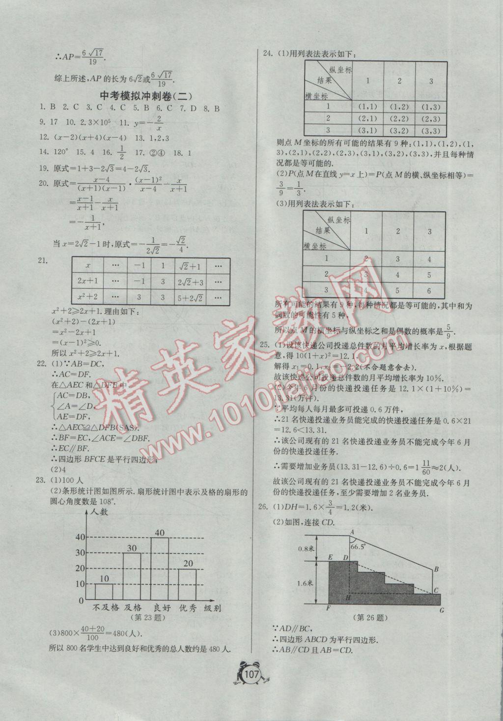 2017年單元雙測(cè)全程提優(yōu)測(cè)評(píng)卷九年級(jí)數(shù)學(xué)下冊(cè)江蘇版 參考答案第31頁(yè)