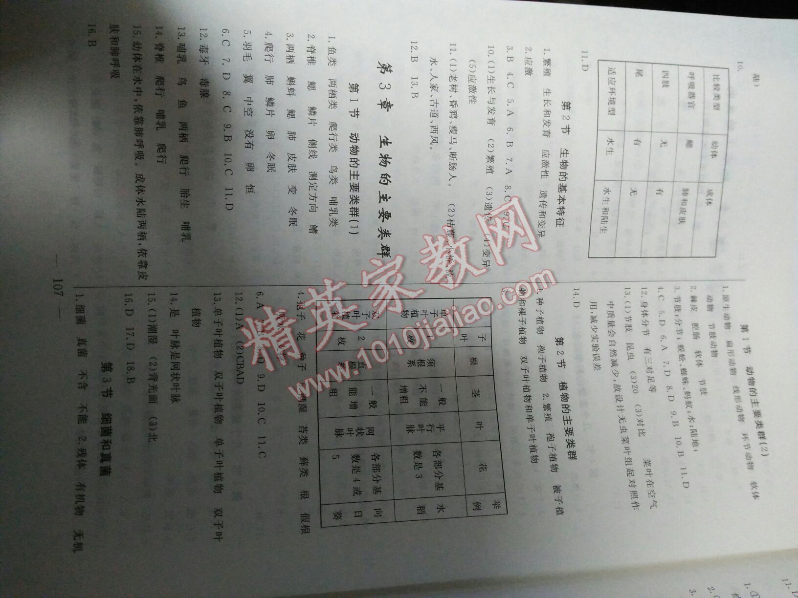 2016年花山小狀元學科能力達標初中生100全優(yōu)卷七年級科學上冊華師大版 第3頁