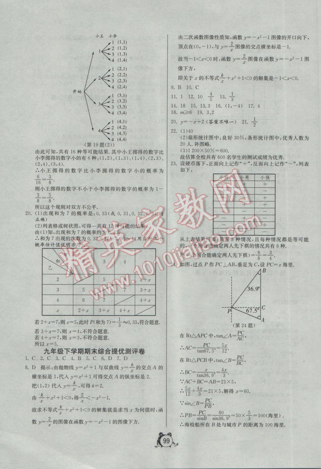 2017年單元雙測全程提優(yōu)測評卷九年級數(shù)學下冊江蘇版 參考答案第23頁