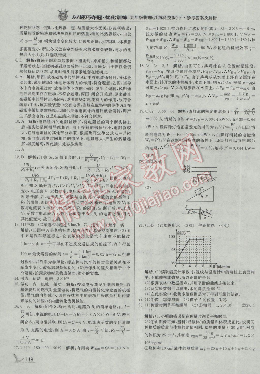 2017年1加1轻巧夺冠优化训练九年级物理下册苏科版银版 参考答案第23页