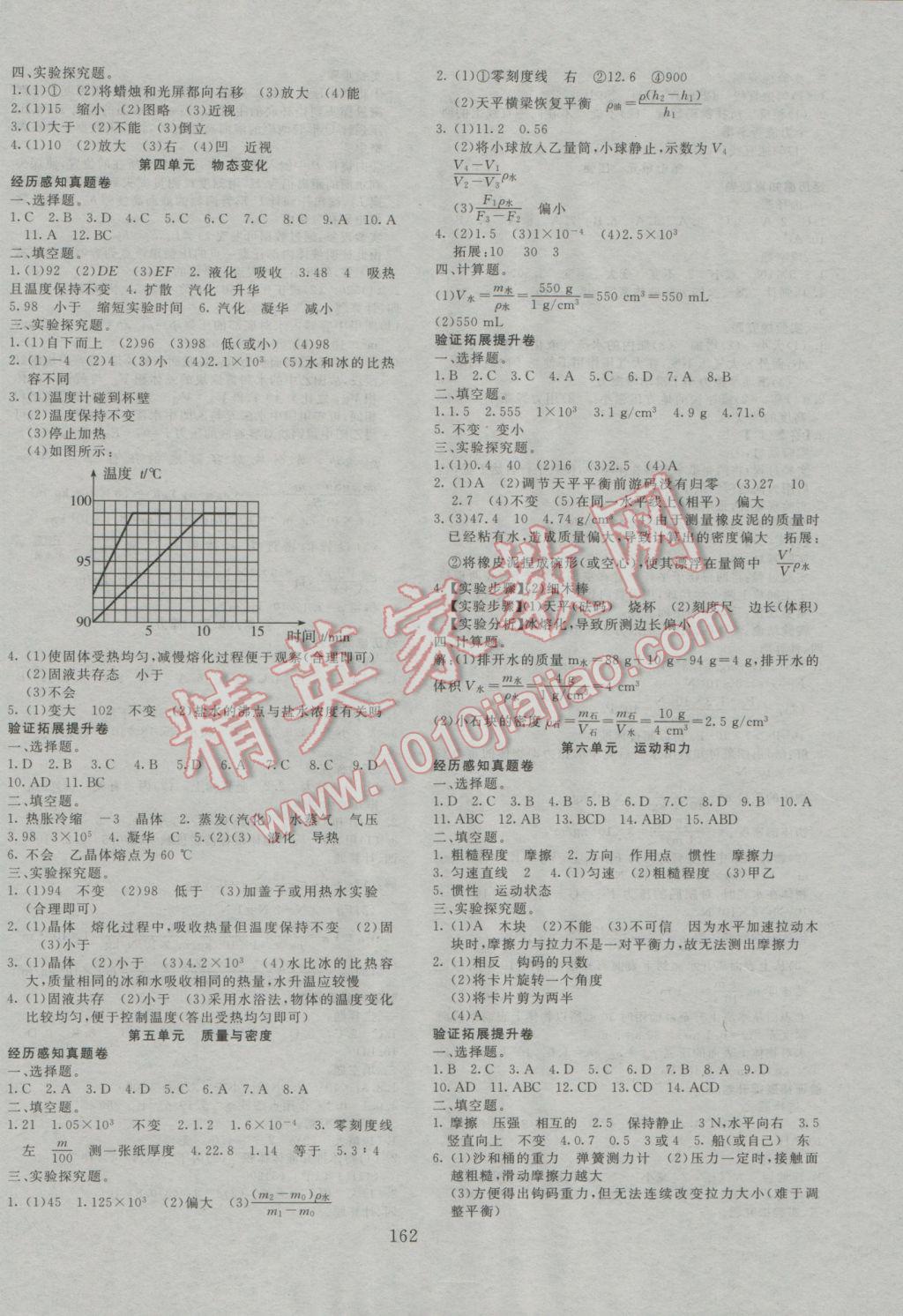 2017年贏在課堂中考先鋒總復(fù)習(xí)卷物理 參考答案第2頁(yè)