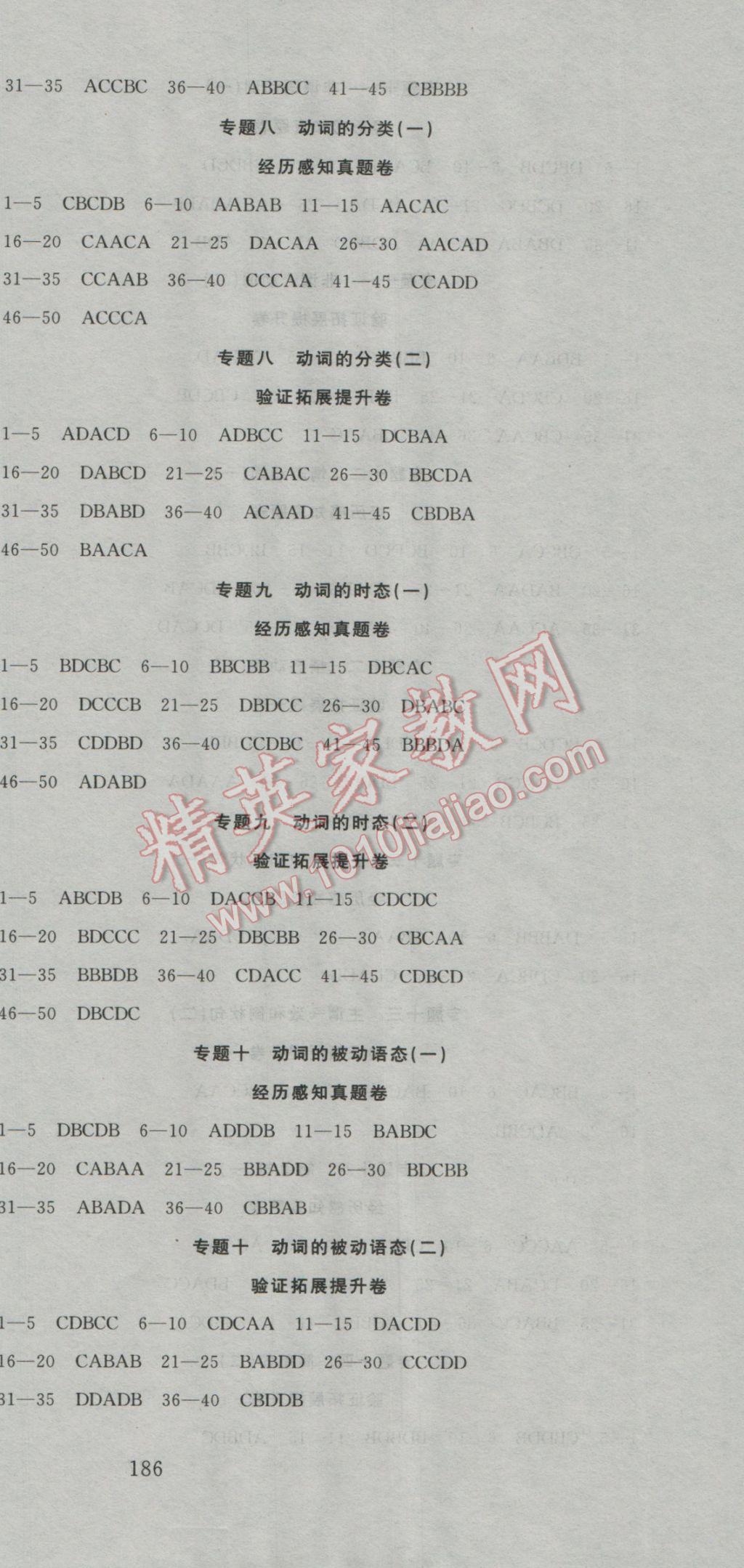 2017年贏在課堂中考先鋒總復(fù)習(xí)卷英語 參考答案第3頁(yè)