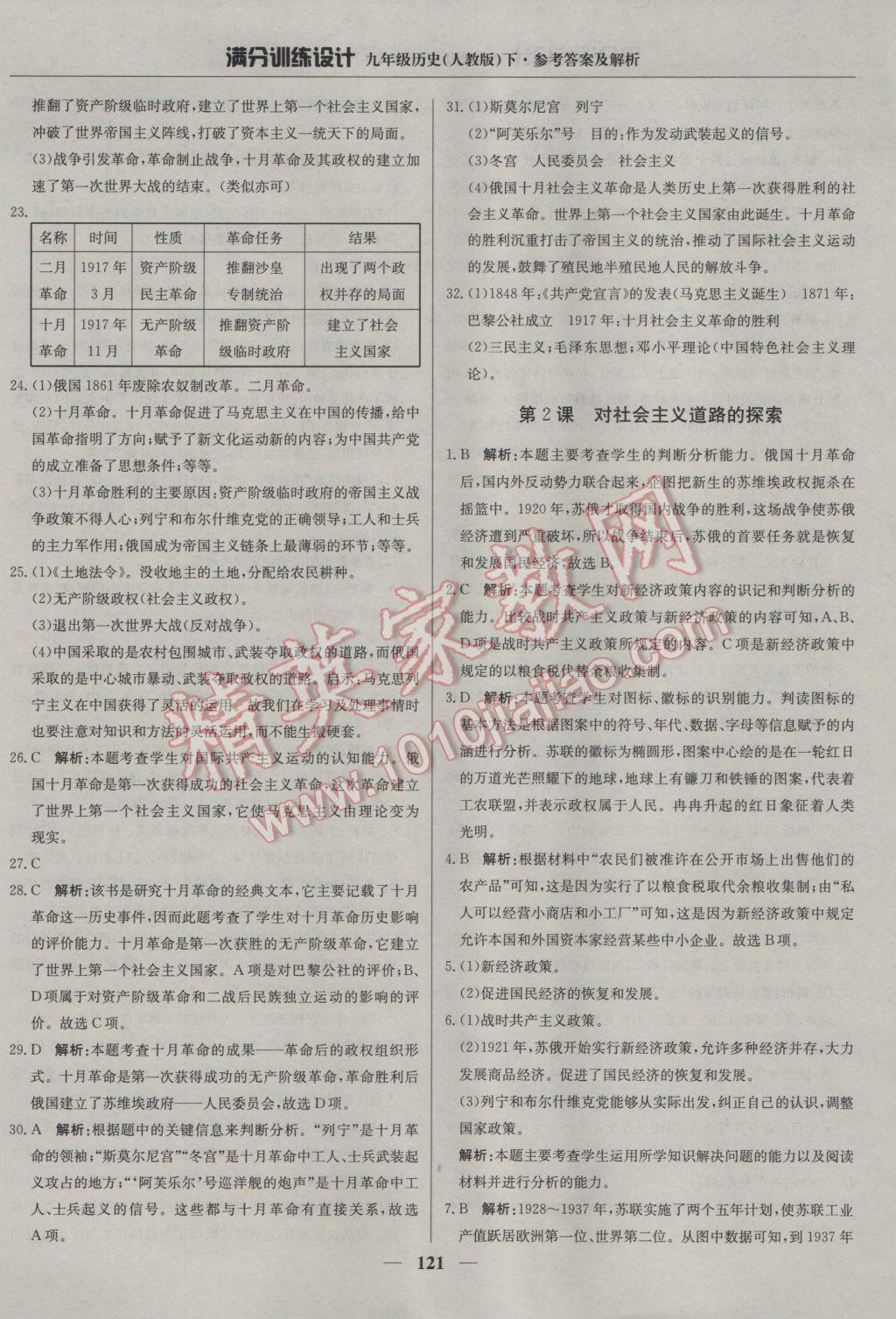 2017年滿分訓(xùn)練設(shè)計九年級歷史下冊人教版 參考答案第2頁