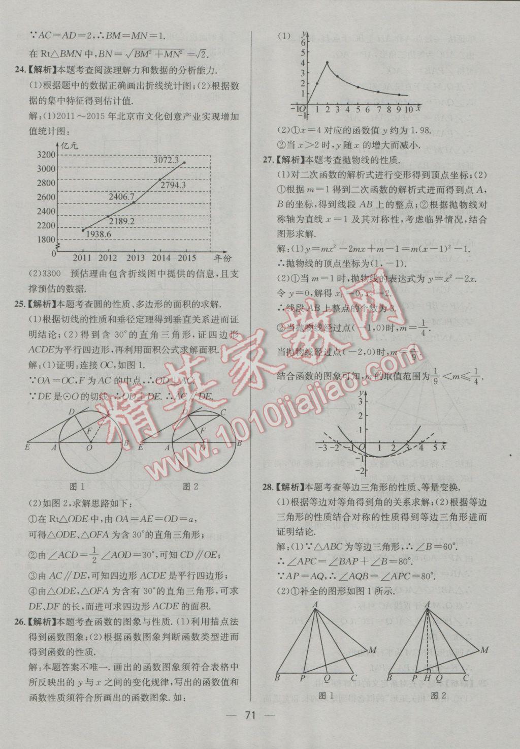 2017年四川中考中考必備數(shù)學(xué) 參考答案第71頁(yè)