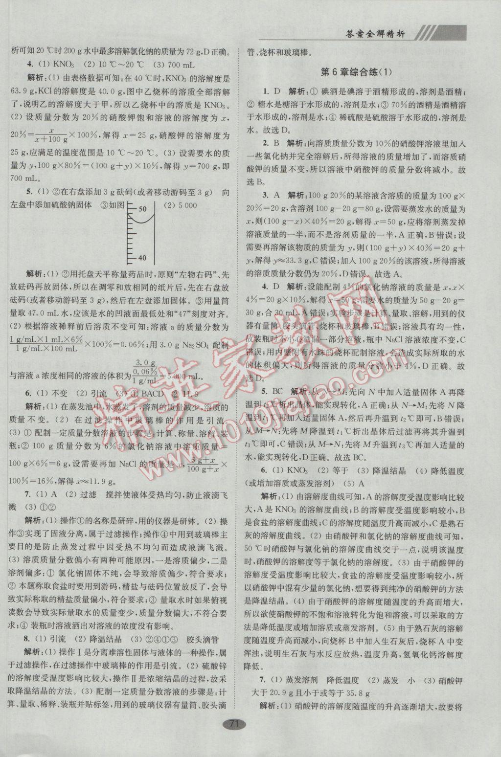 2017年初中化學小題狂做九年級下冊滬教版巔峰版 參考答案第5頁