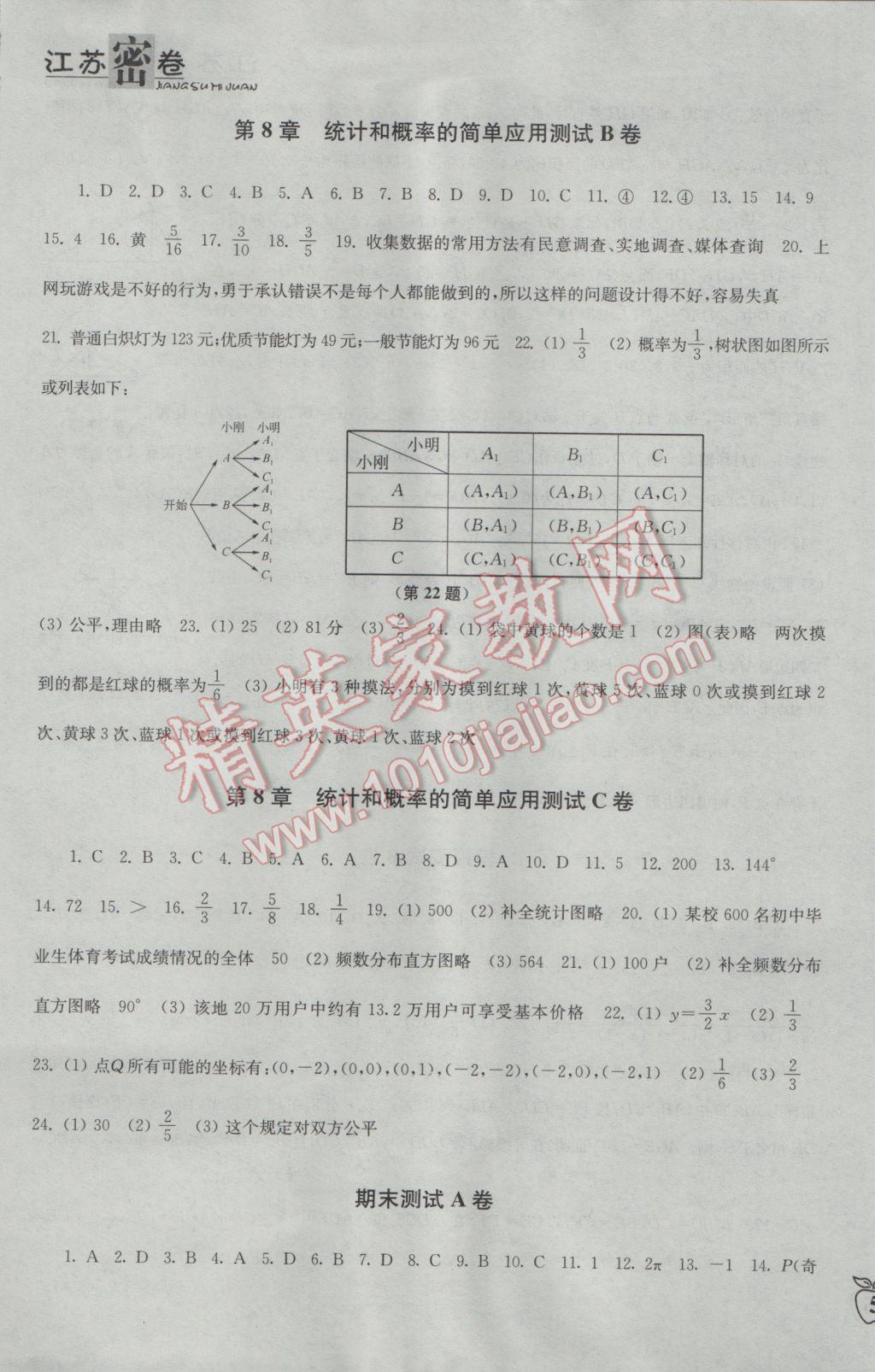 2017年江苏密卷九年级数学下册江苏版 参考答案第9页