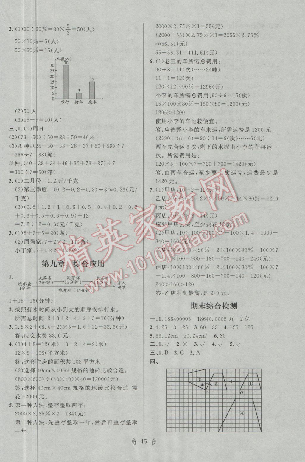 2017年康華傳媒考出好成績(jī)小升初專項(xiàng)加模擬數(shù)學(xué) 參考答案第15頁(yè)