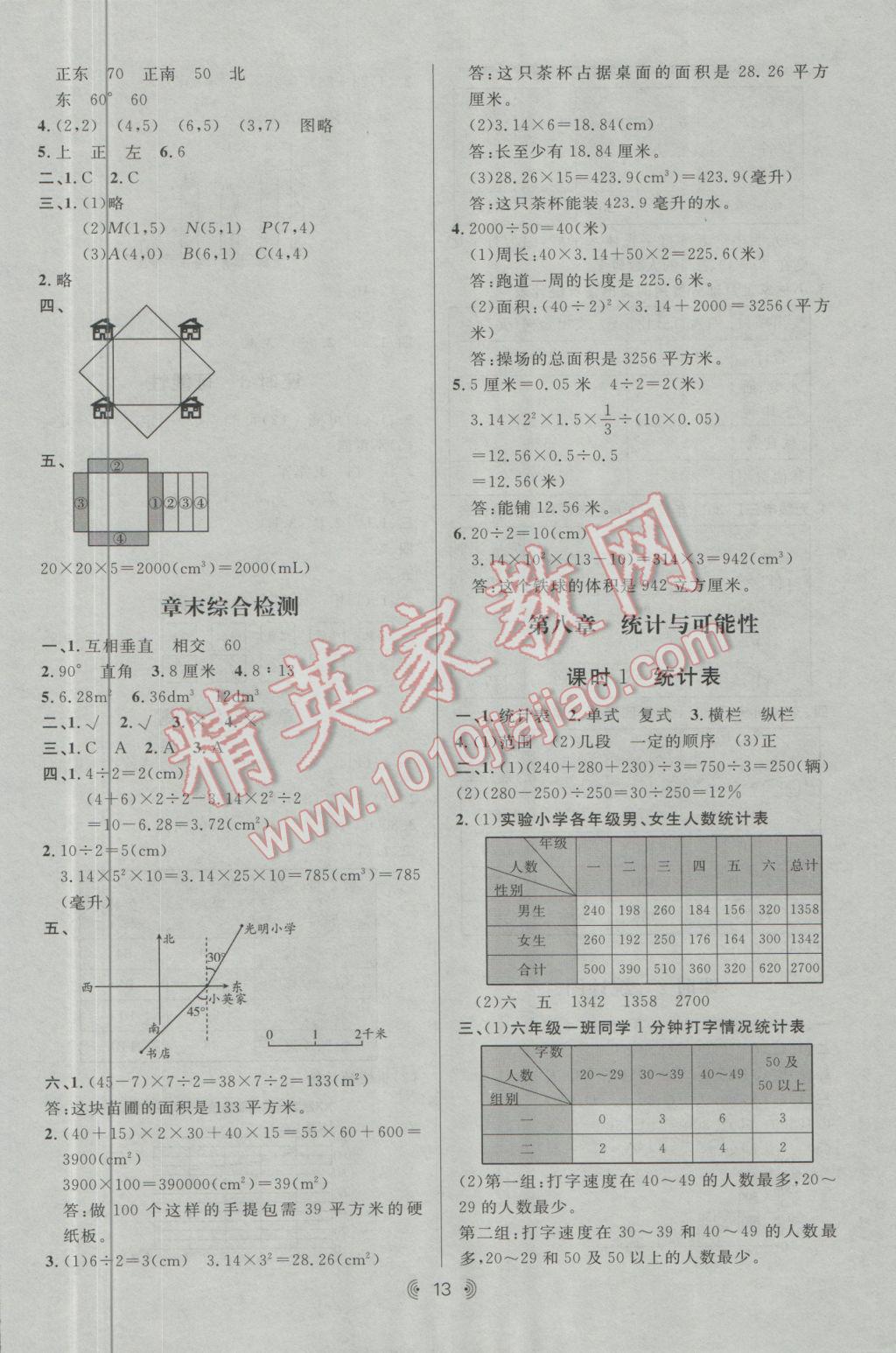 2017年康華傳媒考出好成績(jī)小升初專項(xiàng)加模擬數(shù)學(xué) 參考答案第13頁(yè)