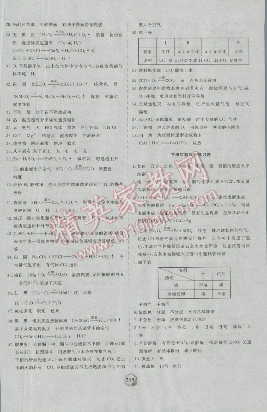 2017年昕金立文化河南中考一本全化學(xué) 參考答案第31頁(yè)
