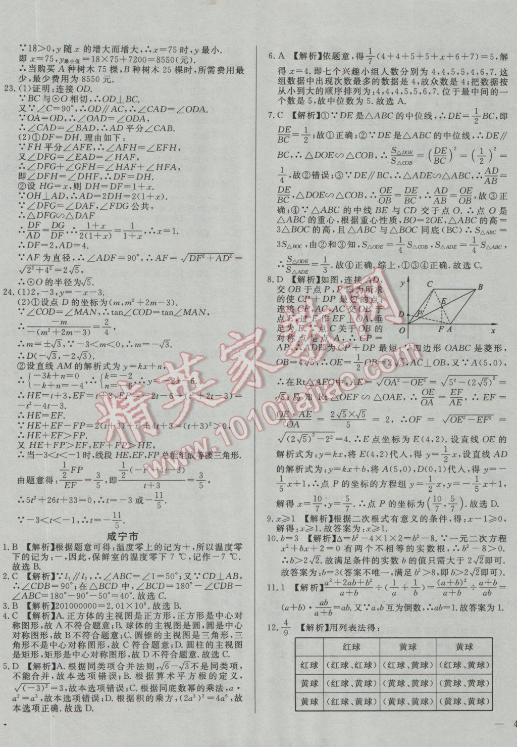 2017年庠序策劃中考必備湖北省中考試題匯編數(shù)學(xué) 參考答案第21頁