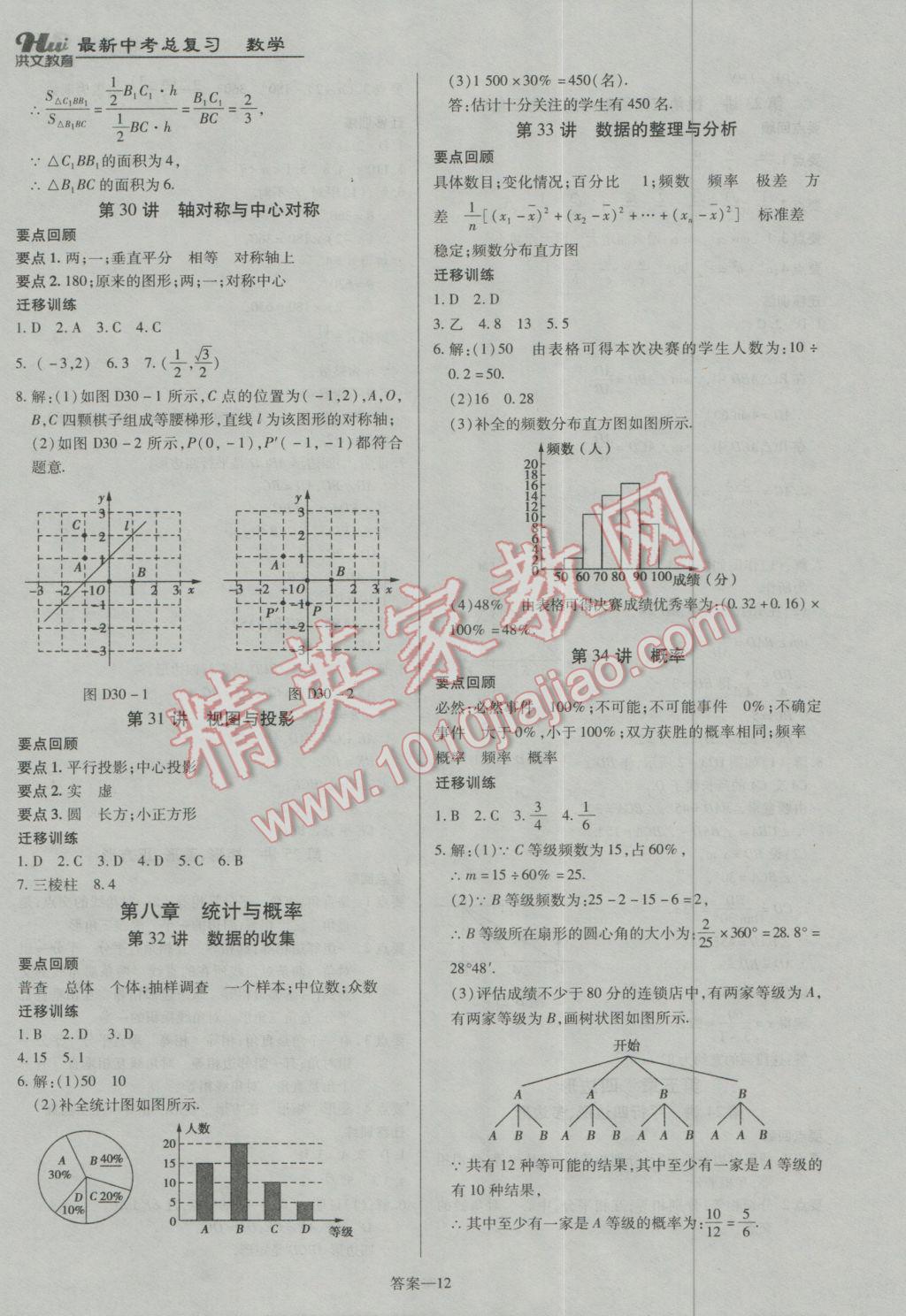 2017年洪文教育河南最新中考总复习数学课标版 参考答案第12页