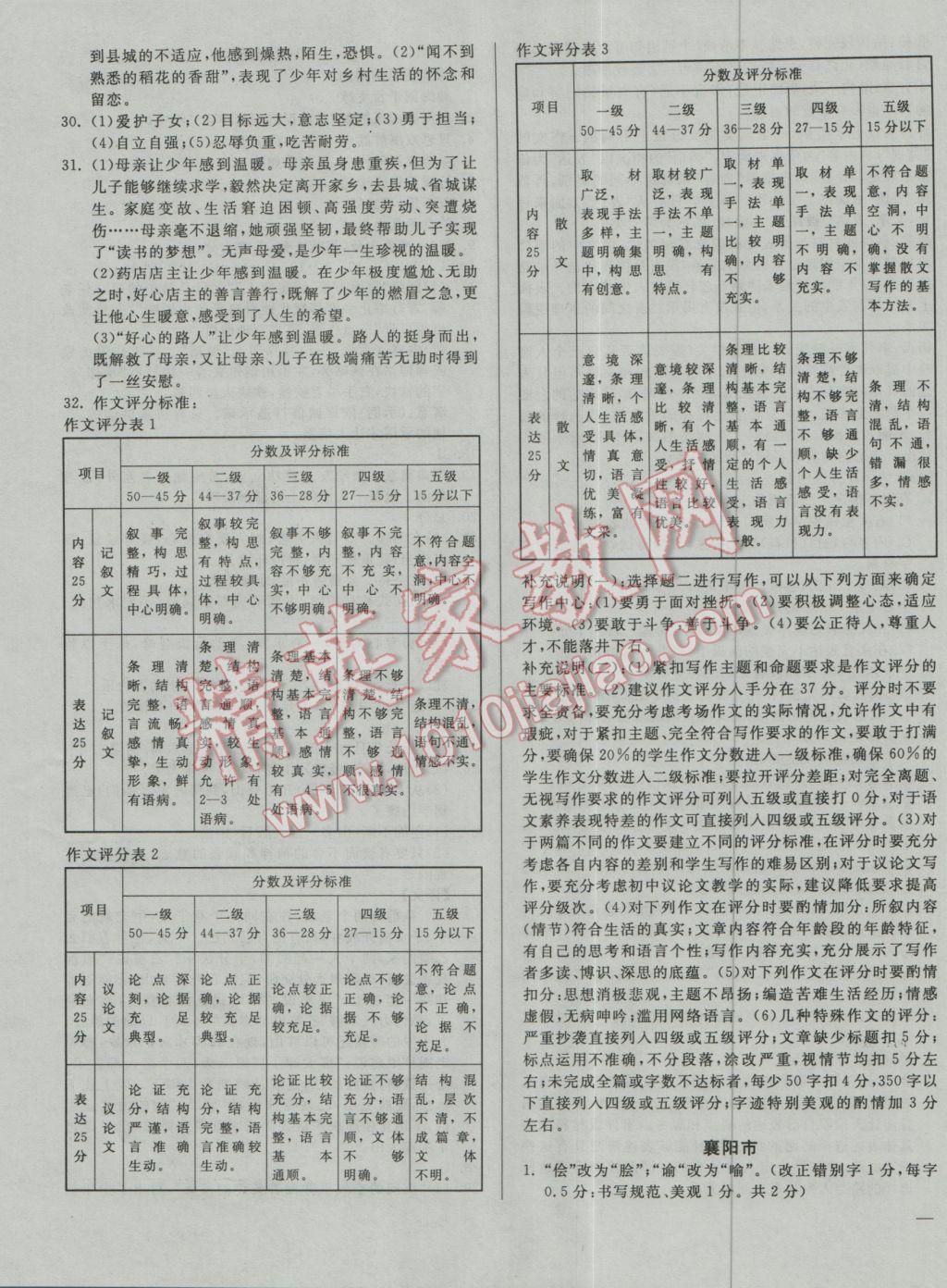 2017年庠序策劃中考必備湖北省中考試題匯編語文 參考答案第3頁