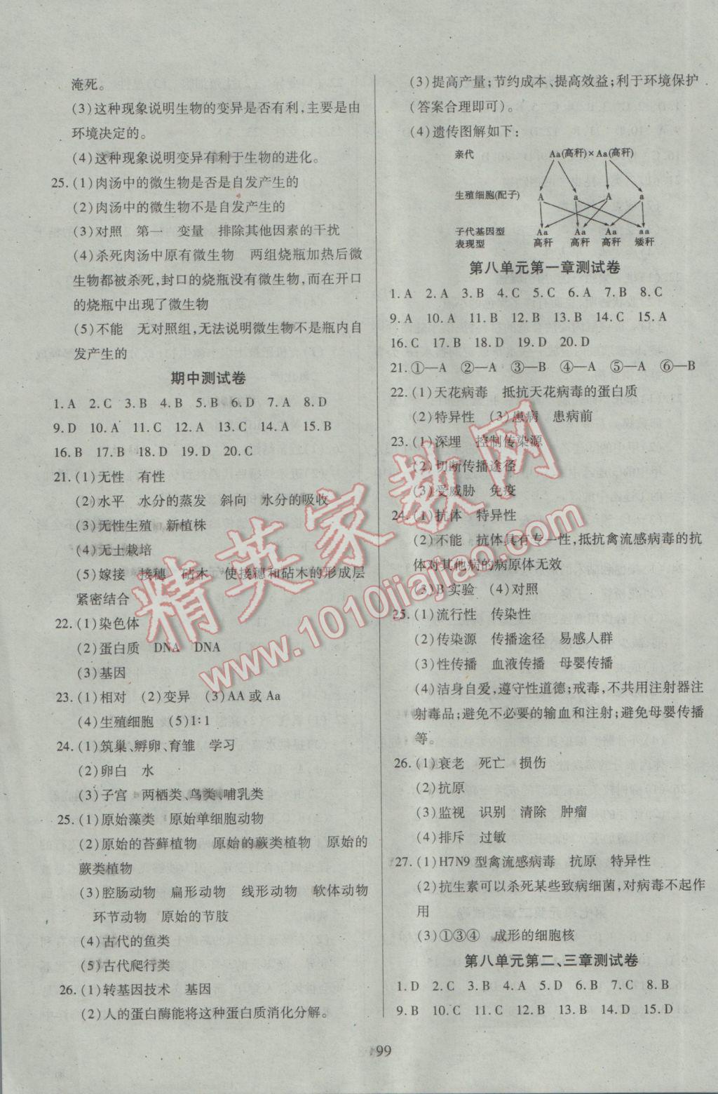 2017年有效课堂课时导学案八年级生物下册 参考答案第11页