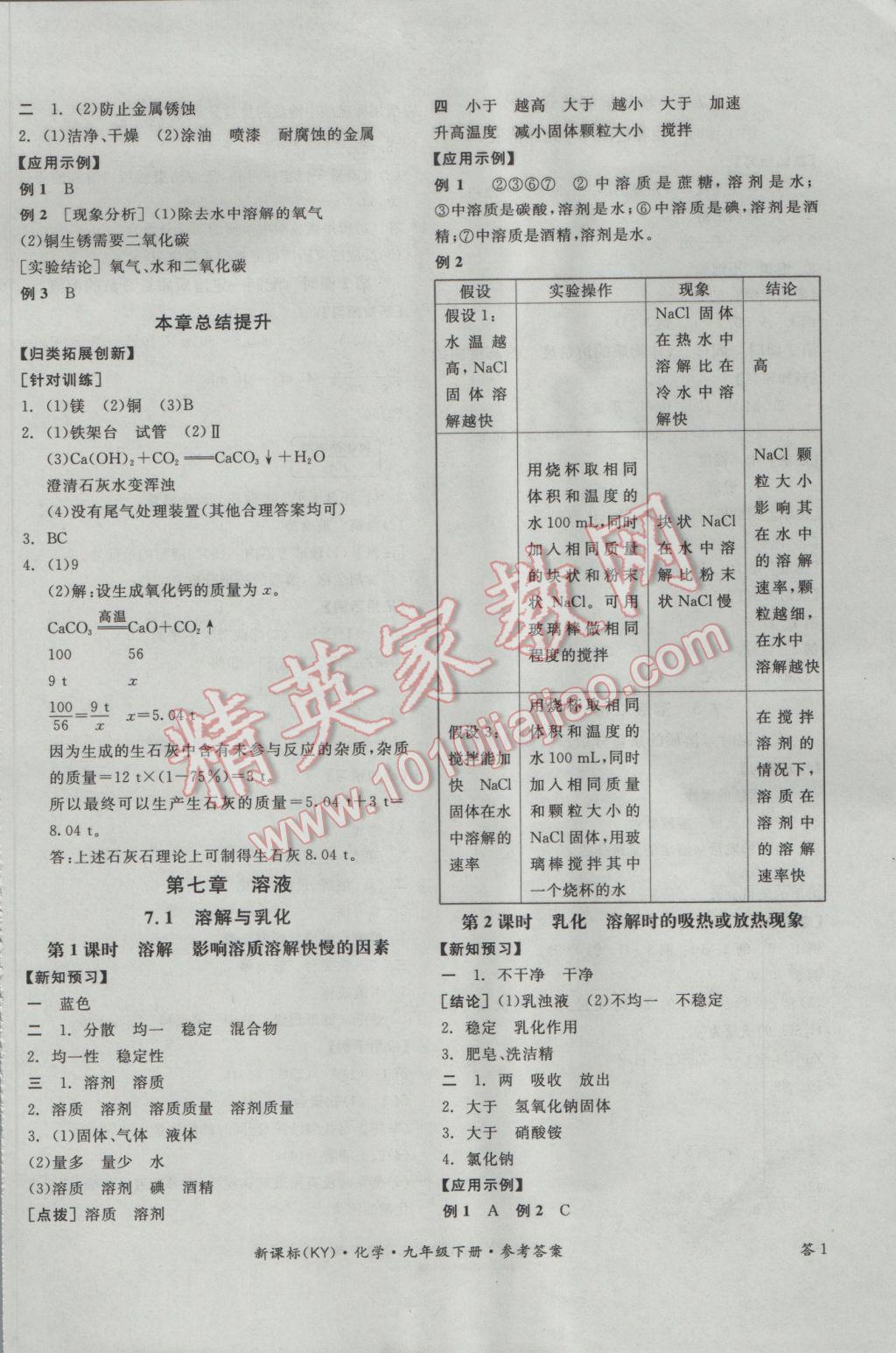 2017年全品學(xué)練考九年級(jí)化學(xué)下冊(cè)科粵版 參考答案第2頁(yè)