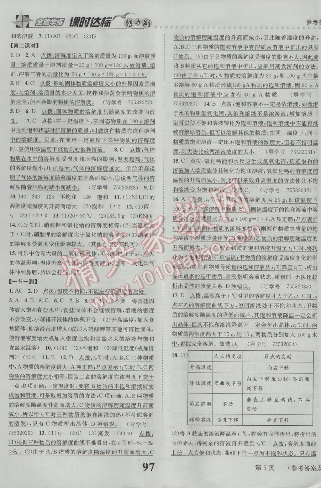 2017年課時(shí)達(dá)標(biāo)練與測九年級化學(xué)下冊科粵版 參考答案第5頁