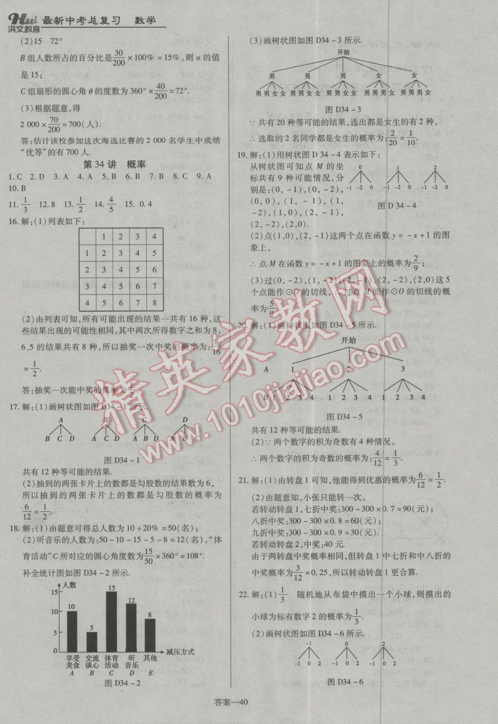 2017年洪文教育河南最新中考总复习数学课标版 参考答案第40页