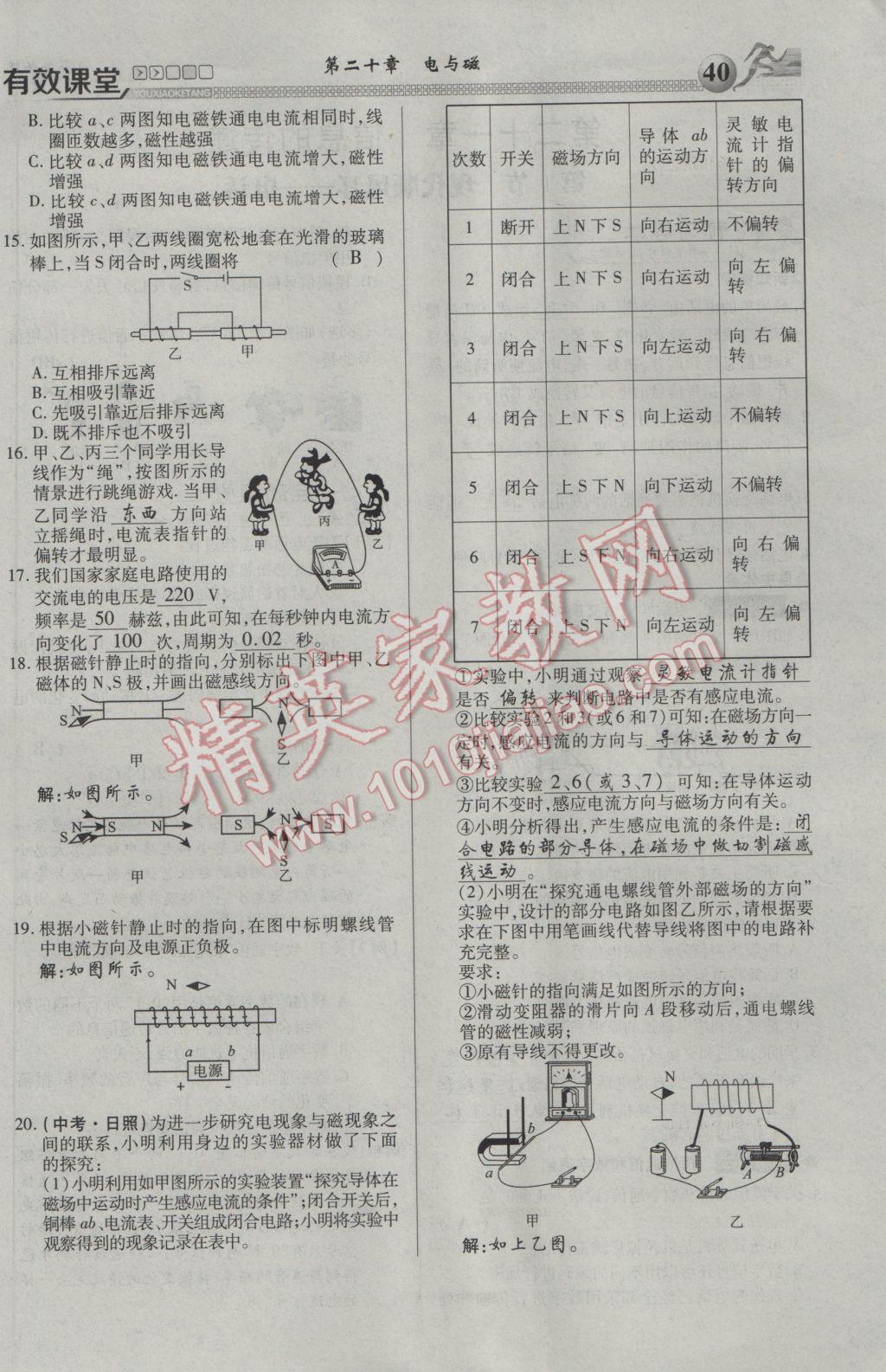 2017年有效課堂課時(shí)導(dǎo)學(xué)案九年級(jí)物理下冊(cè) 第二十章 電與磁第68頁